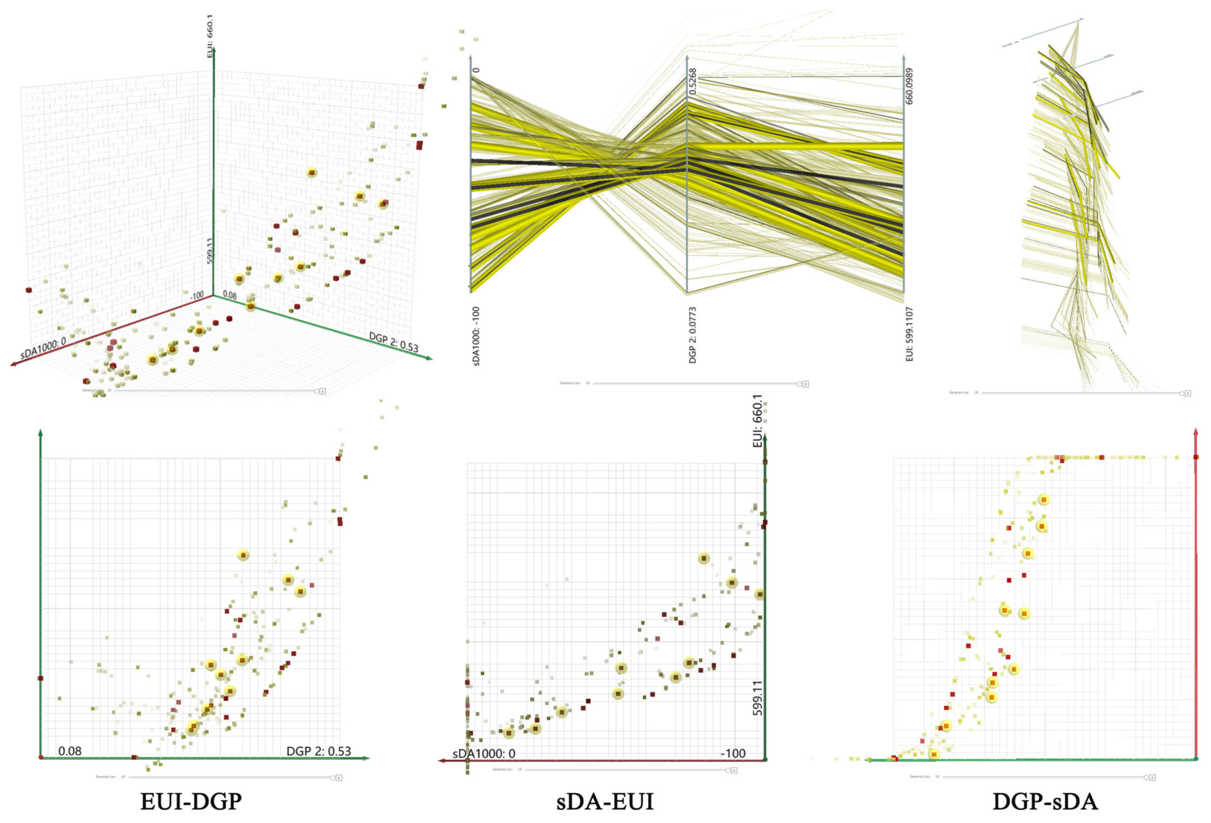 Buildings 13 00228 g023