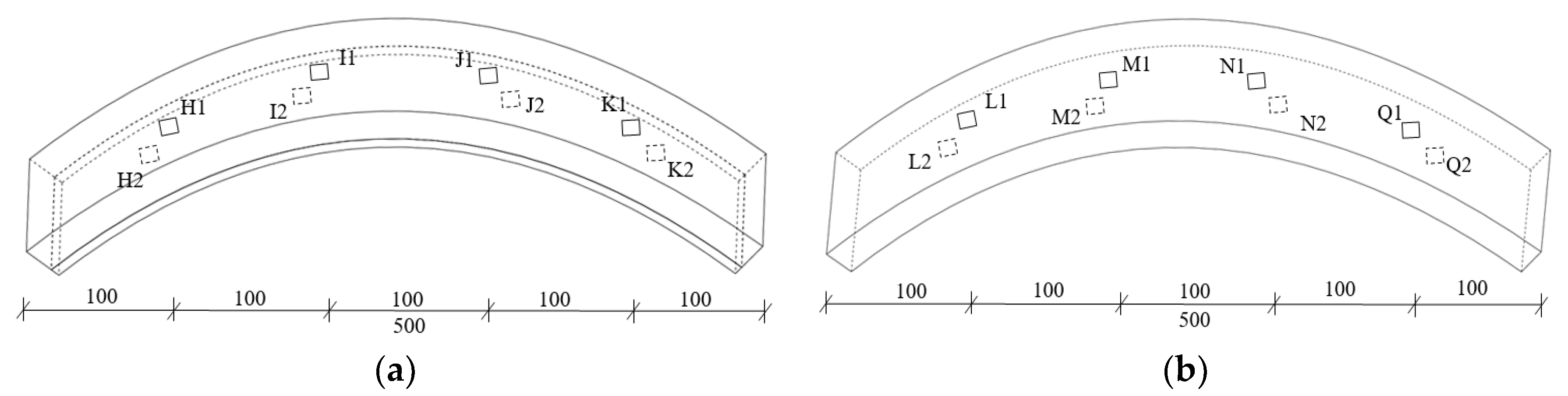 Buildings 13 00233 g006