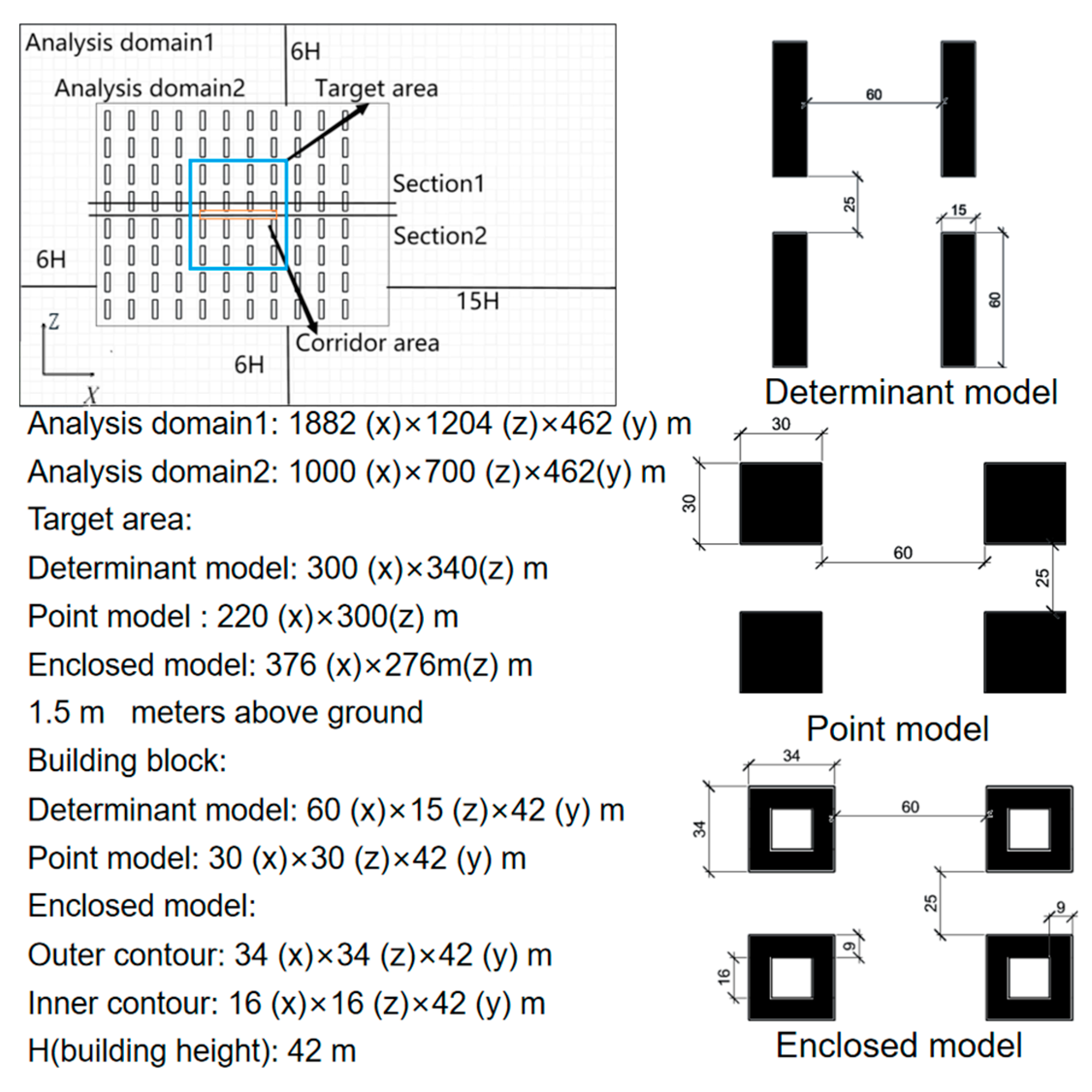 Buildings 13 00234 g003