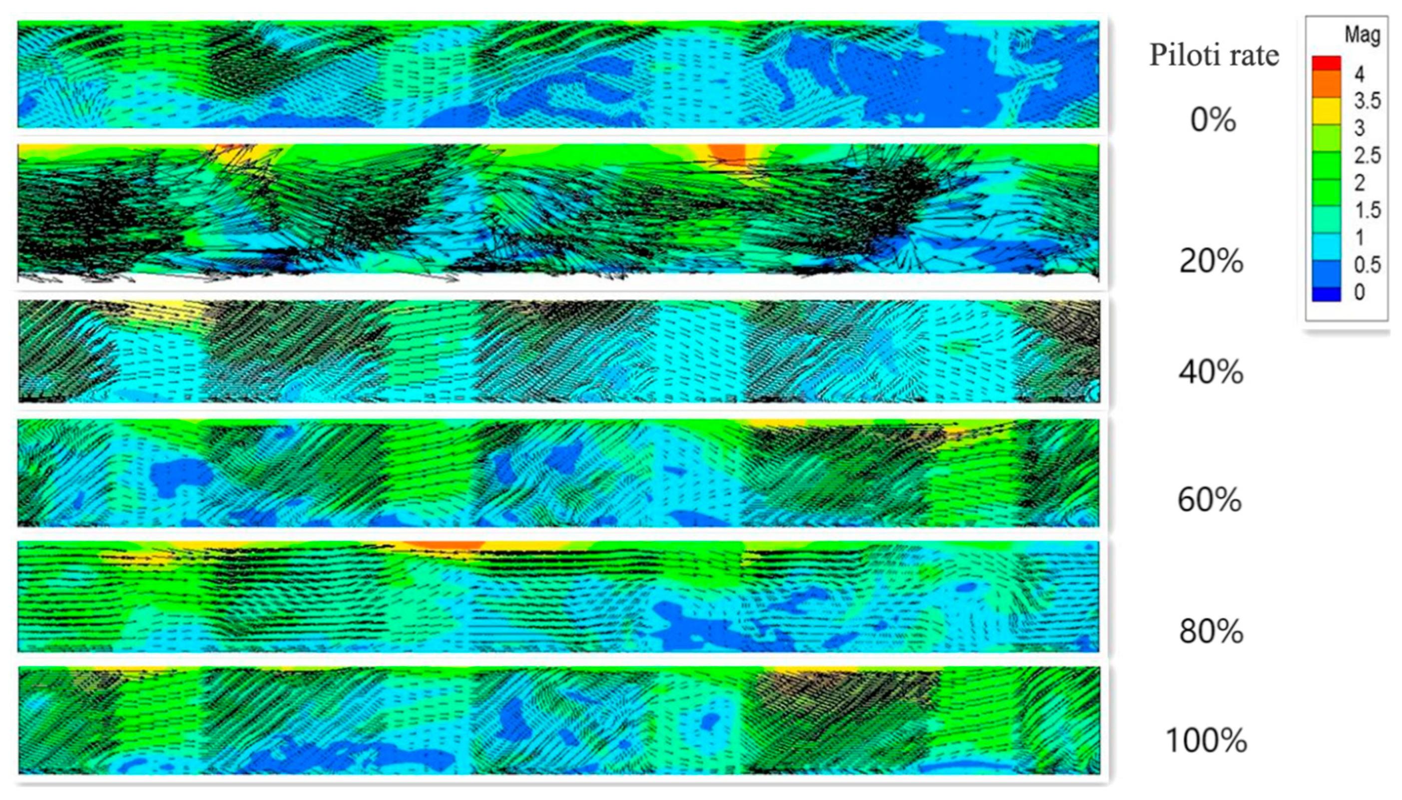 Buildings 13 00234 g015