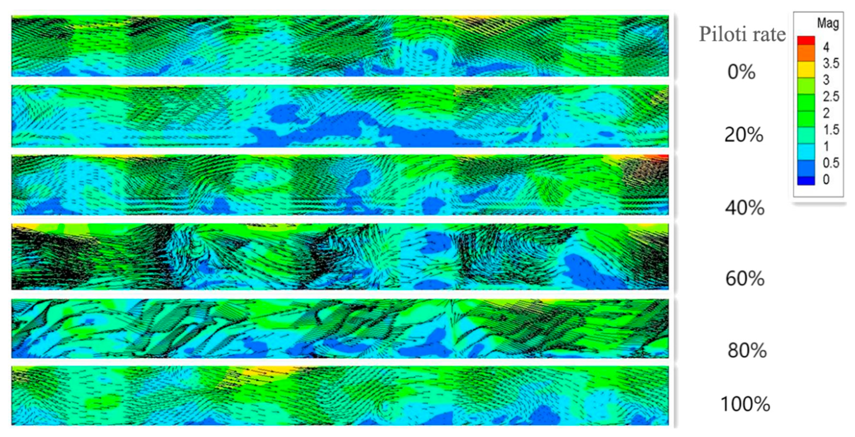 Buildings 13 00234 g020