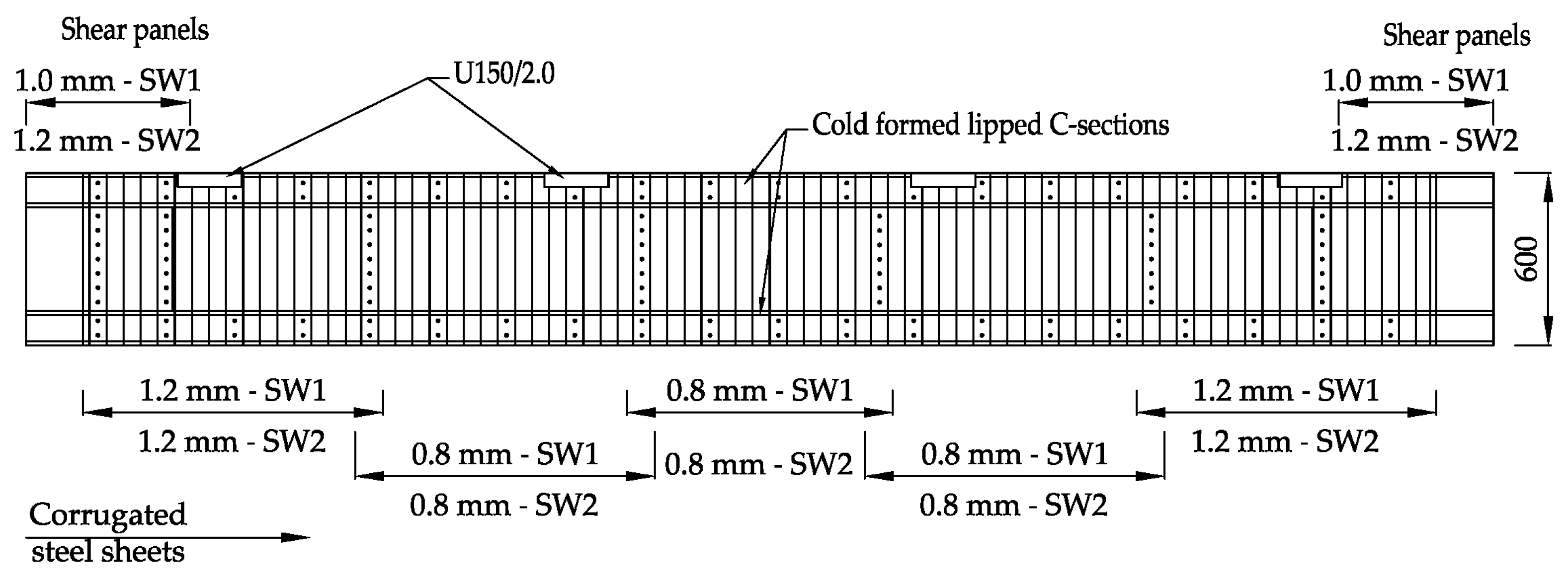 Buildings 13 00237 g001 Buildings 13 00237 g001