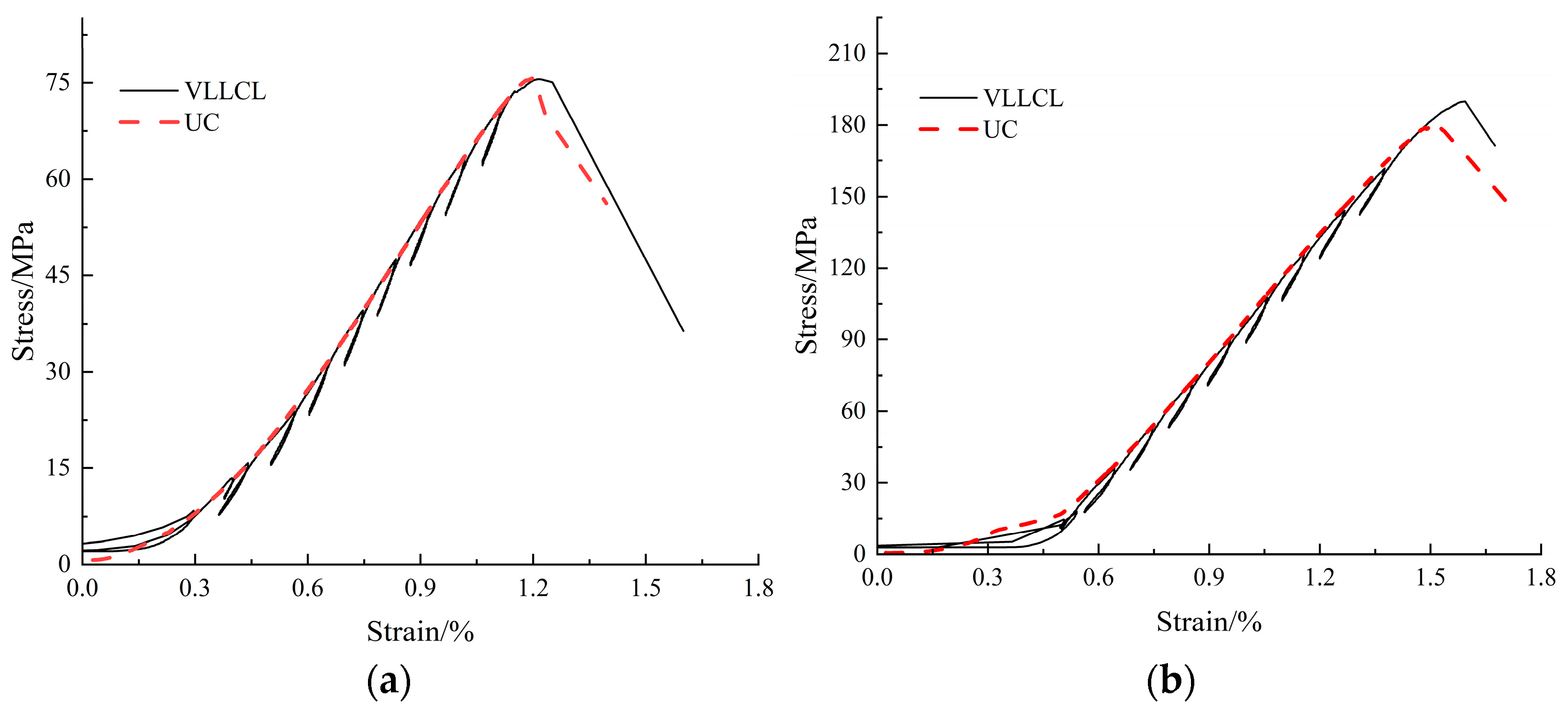 Buildings 13 00238 g006