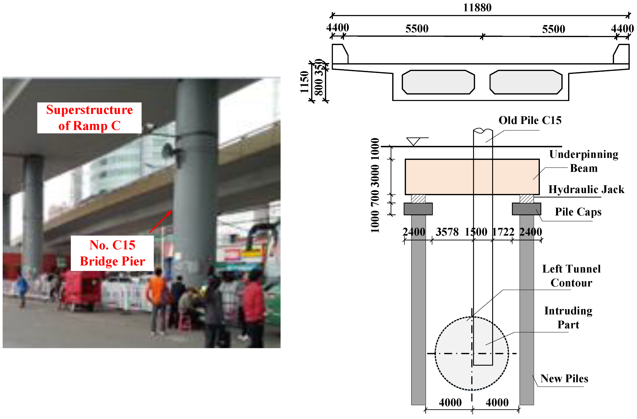 Buildings 13 00241 g002 Buildings 13 00241 g002