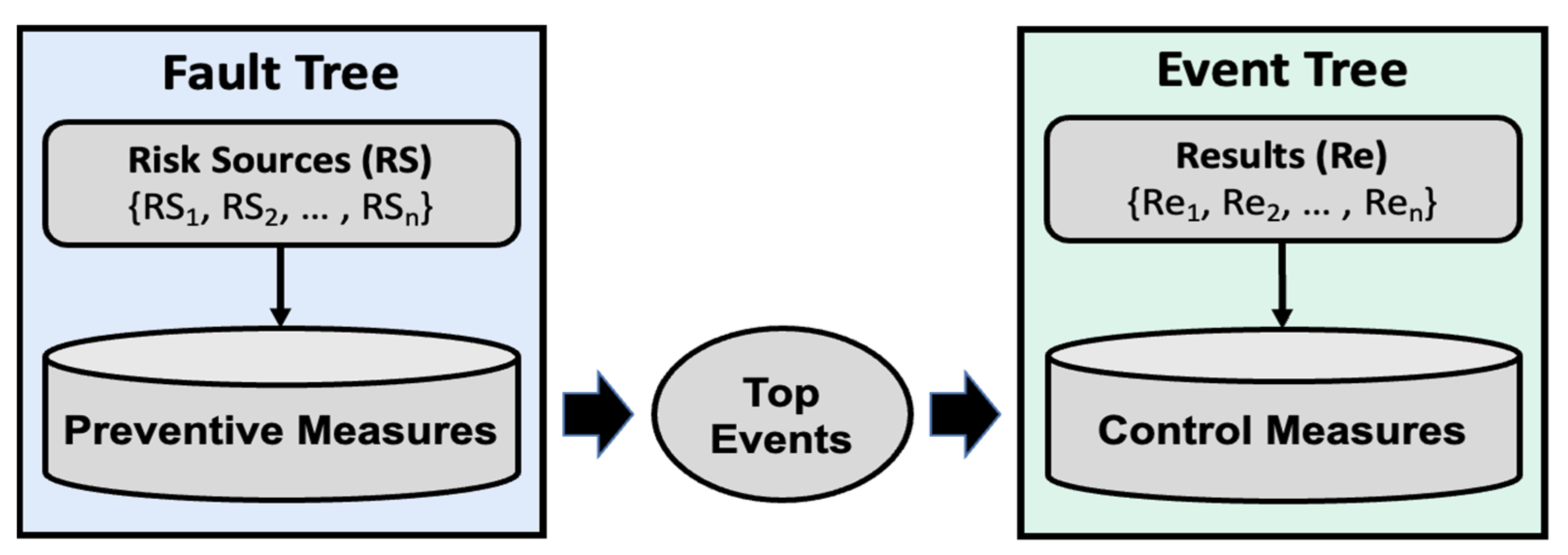 Buildings 13 00247 g005