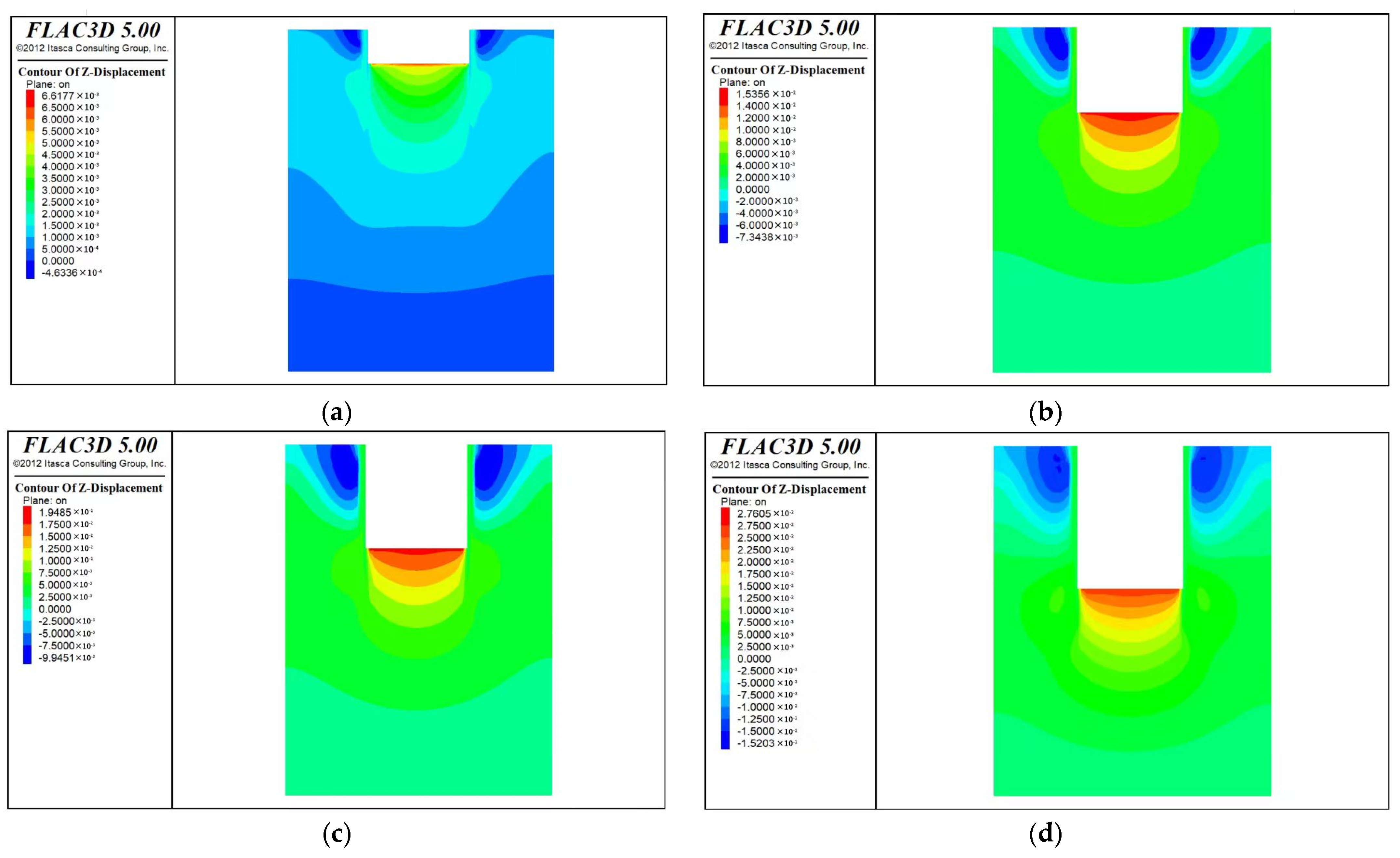 Buildings 13 00247 g011