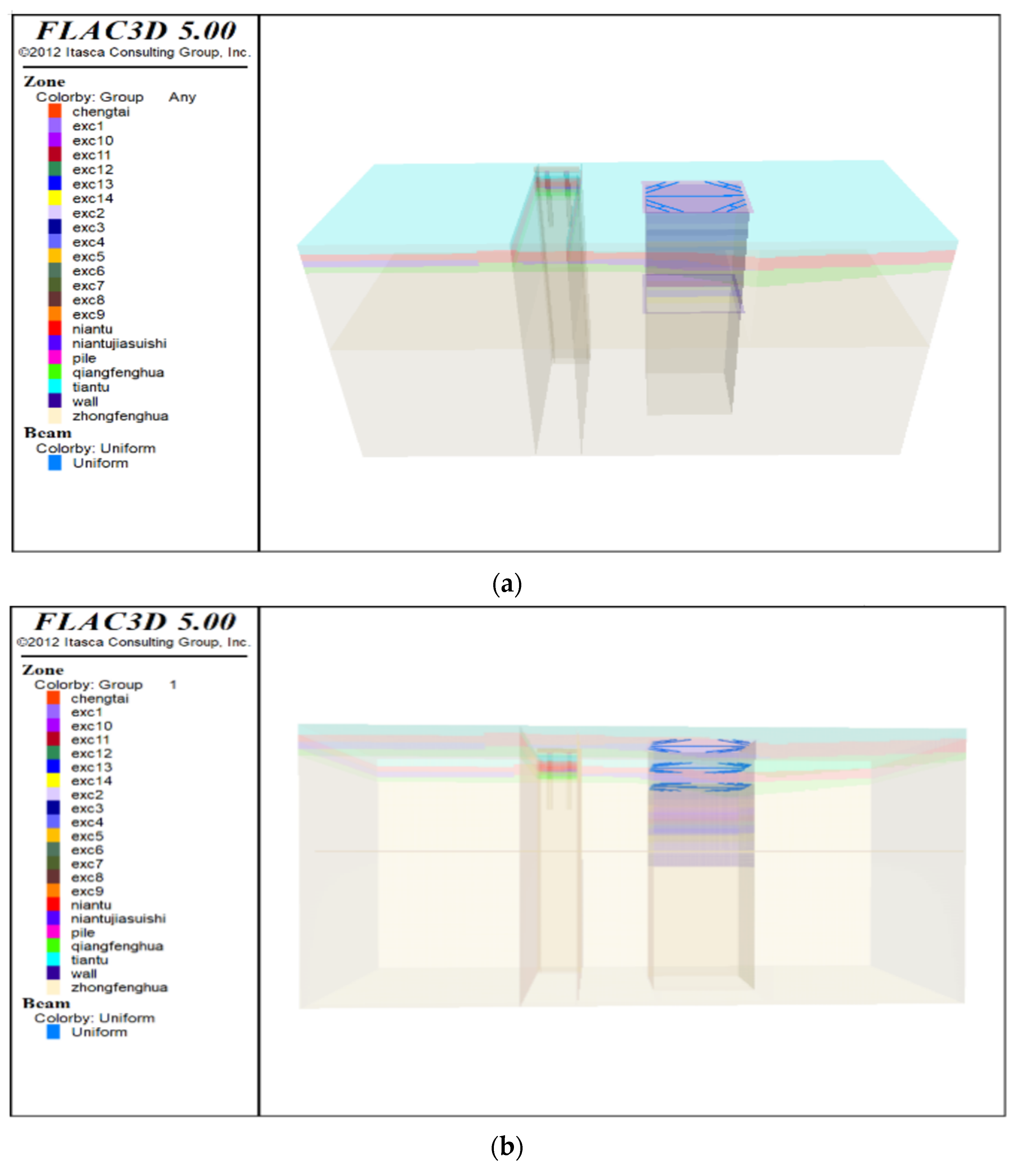 Buildings 13 00247 g015a