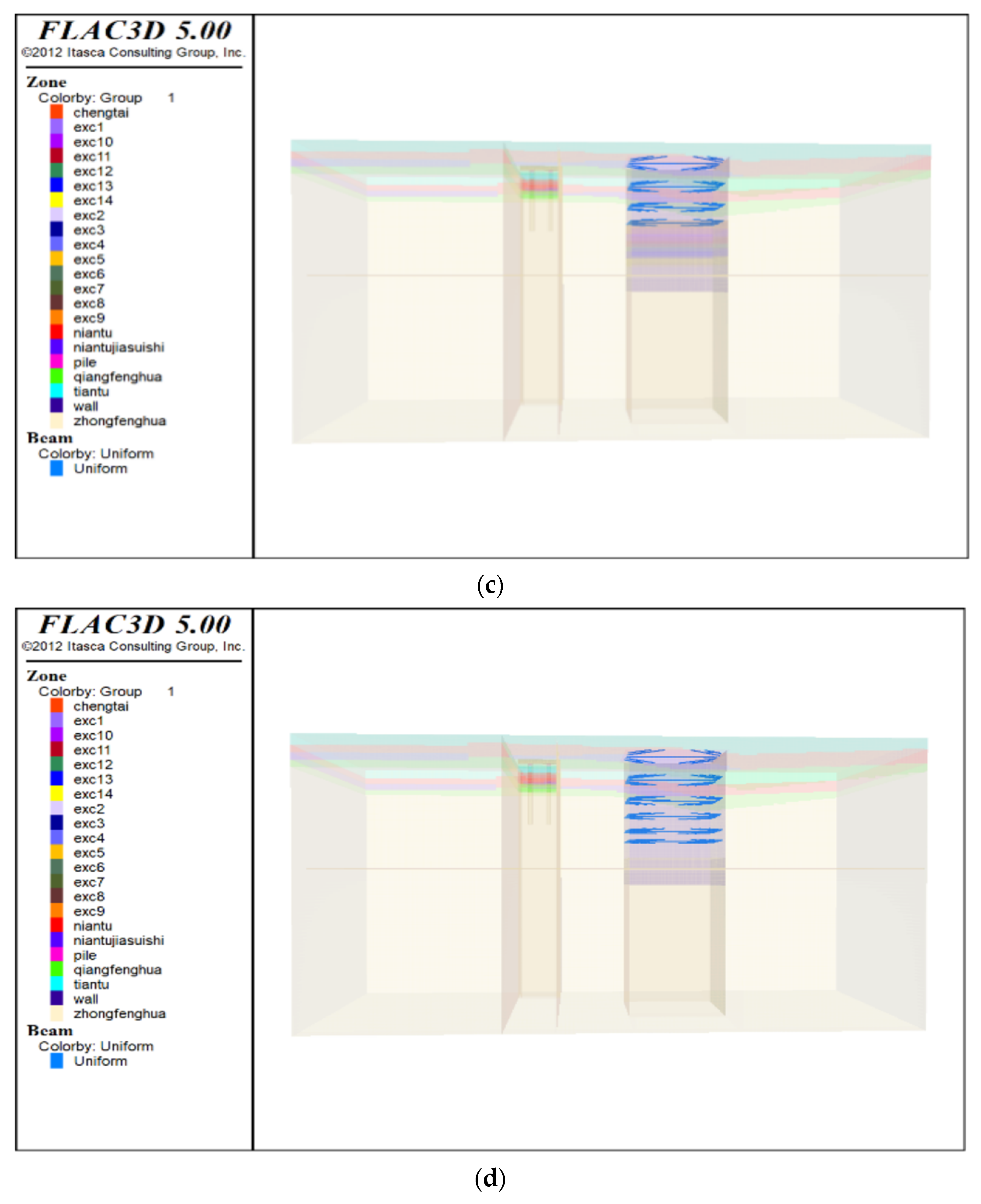 Buildings 13 00247 g015b