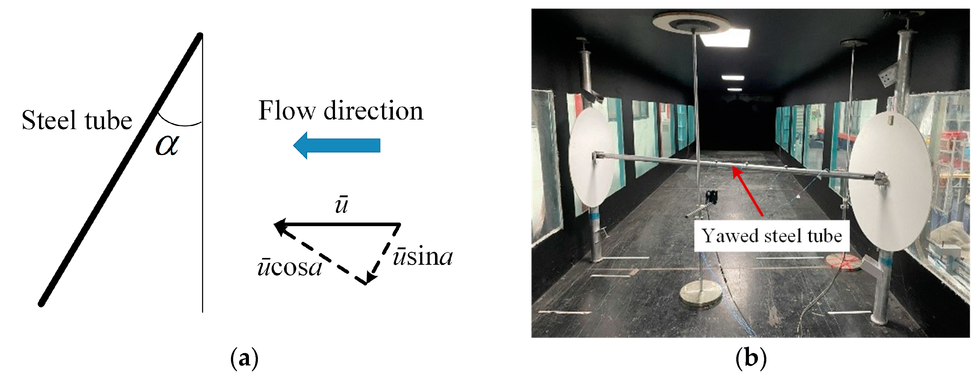 Buildings 13 00252 g004 Buildings 13 00252 g004
