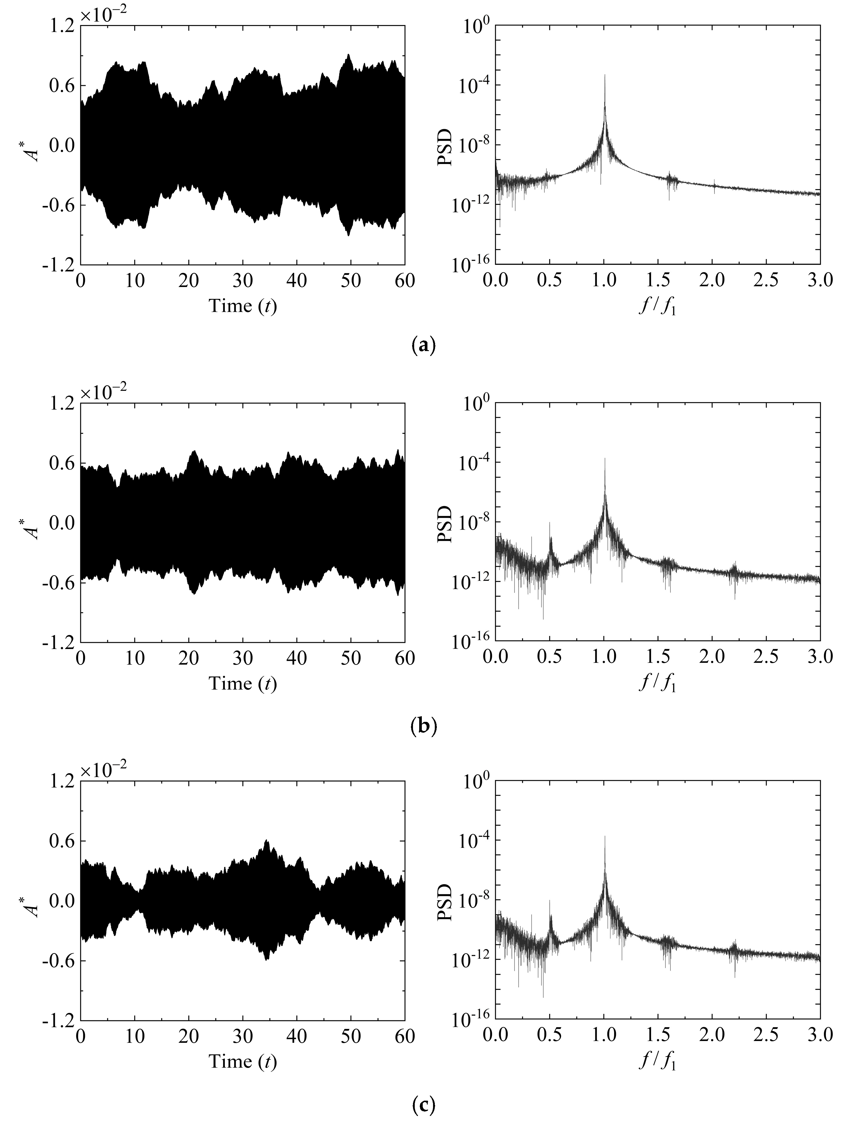 Buildings 13 00252 g013 Buildings 13 00252 g013