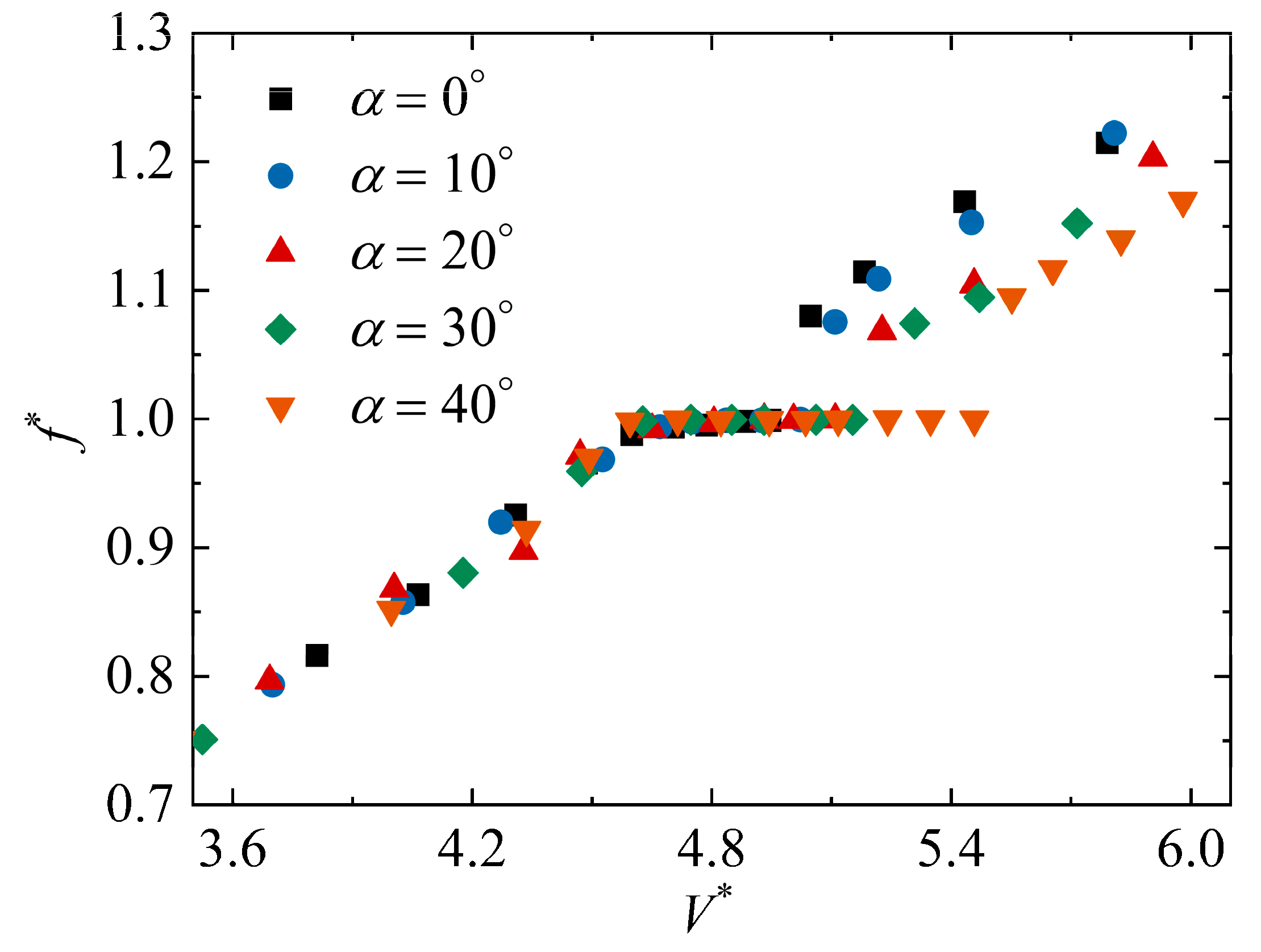 Buildings 13 00252 g015 Buildings 13 00252 g015