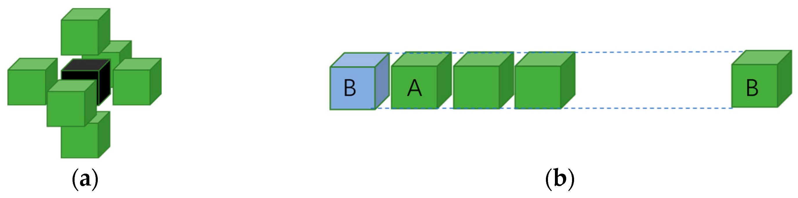 Buildings 13 00253 g002 Buildings 13 00253 g002