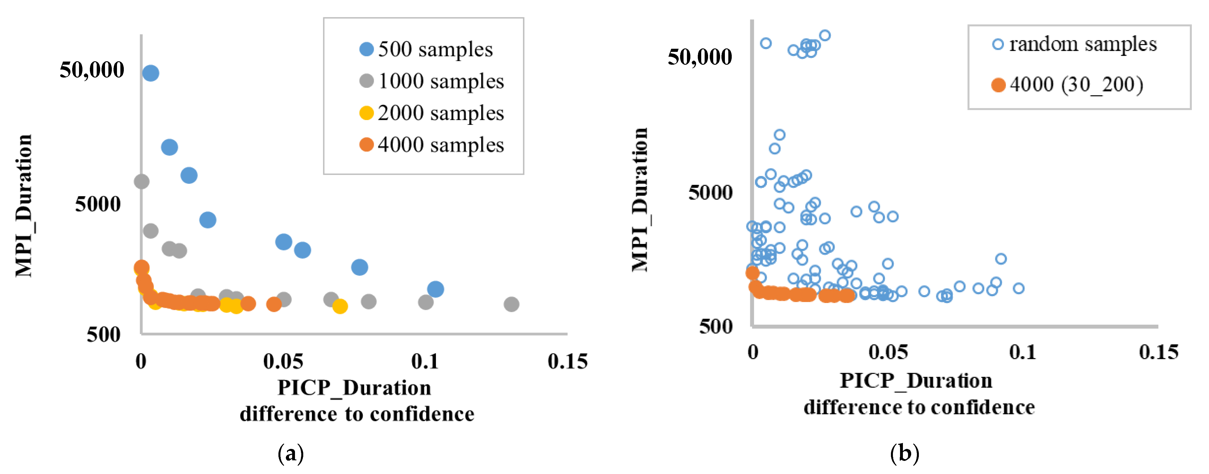 Buildings 13 00254 g006 Buildings 13 00254 g006