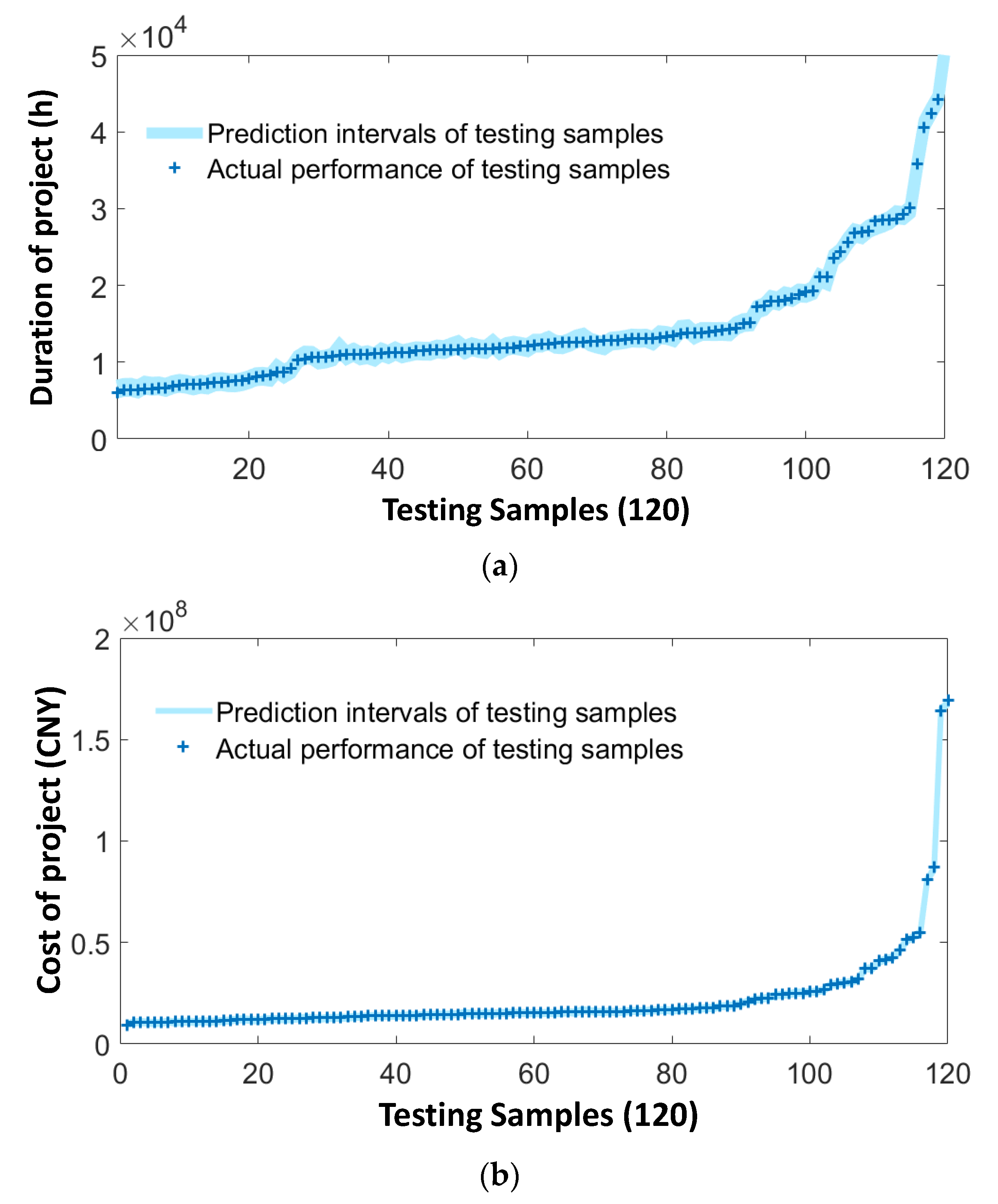 Buildings 13 00254 g008 Buildings 13 00254 g008