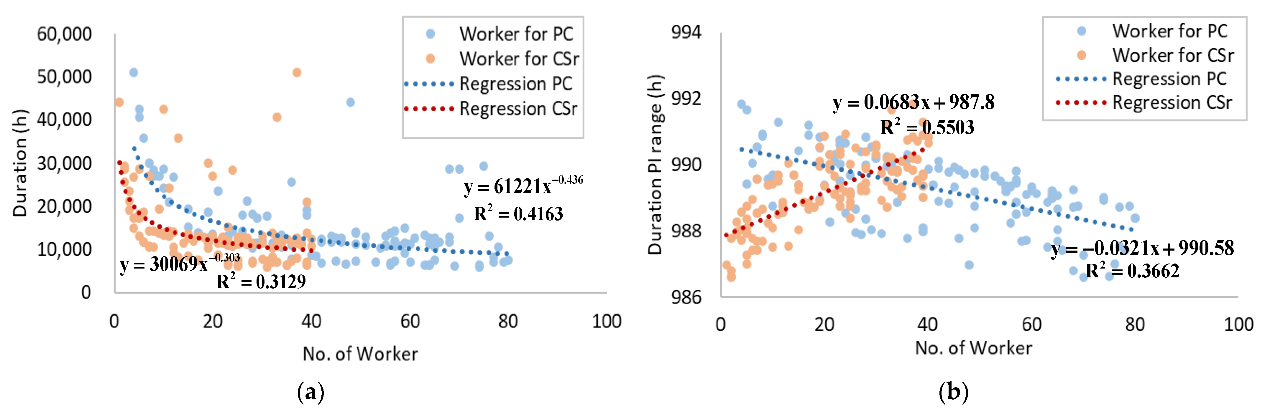 Buildings 13 00254 g010 Buildings 13 00254 g010