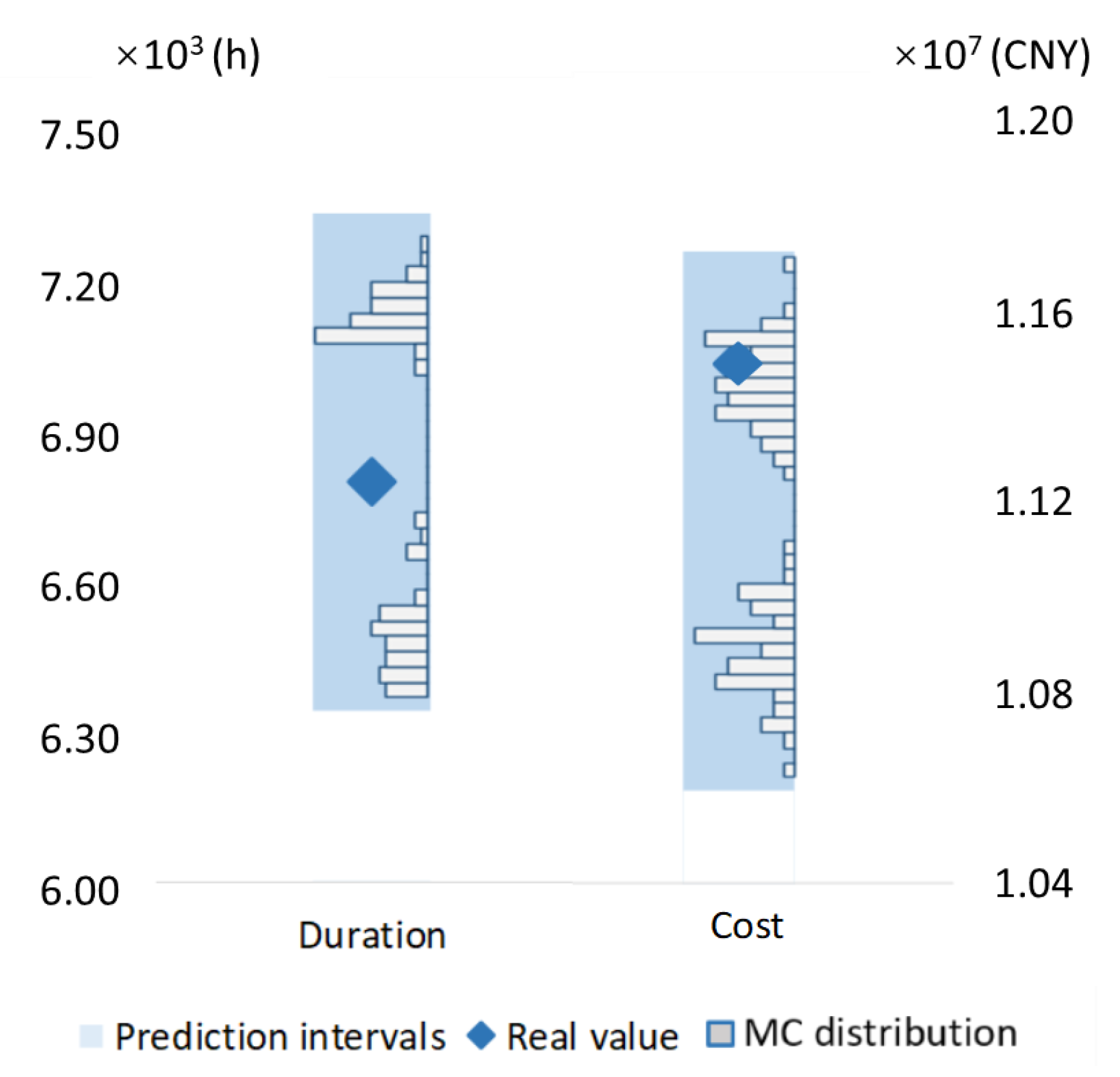 Buildings 13 00254 g011 Buildings 13 00254 g011