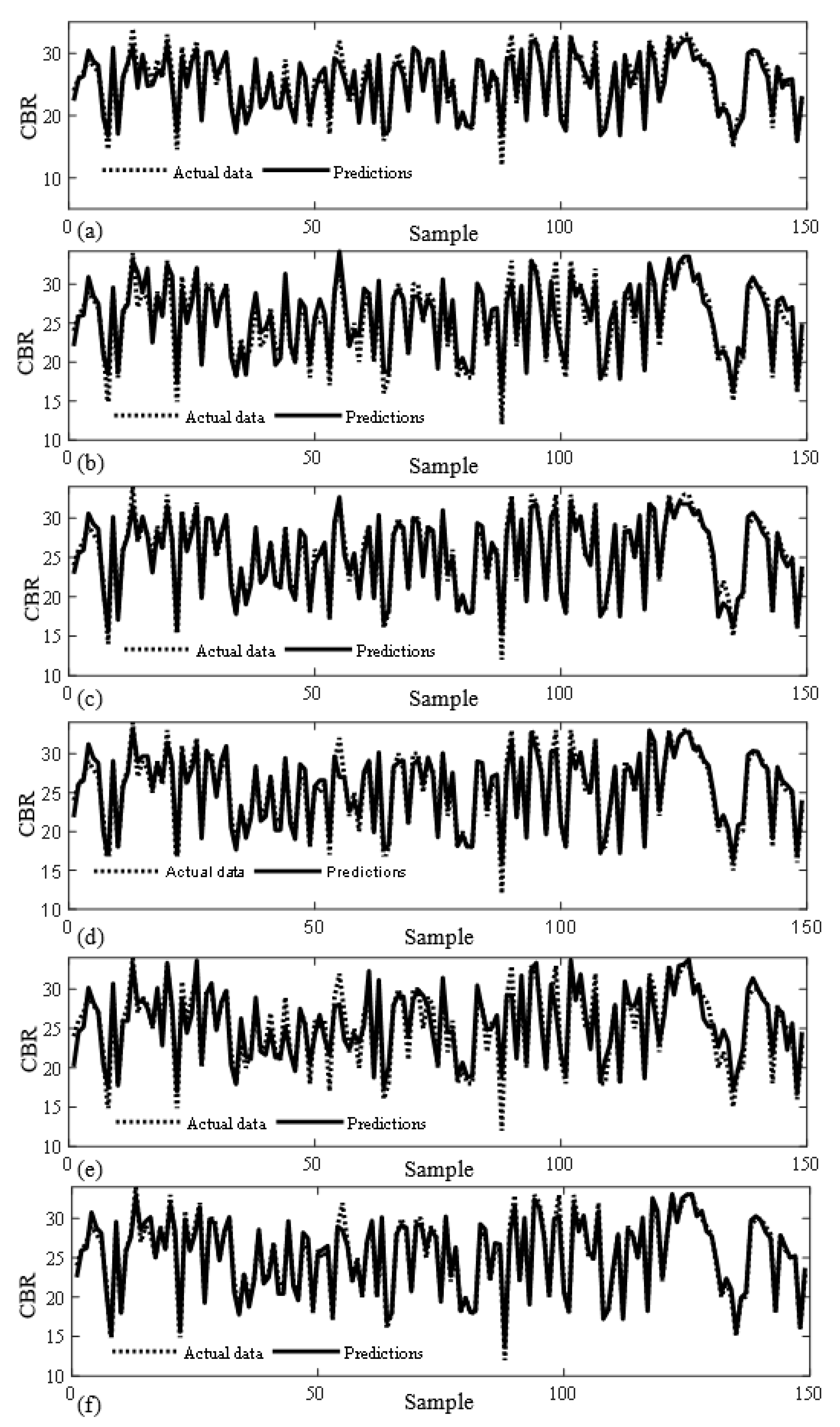 Buildings 13 00255 g004