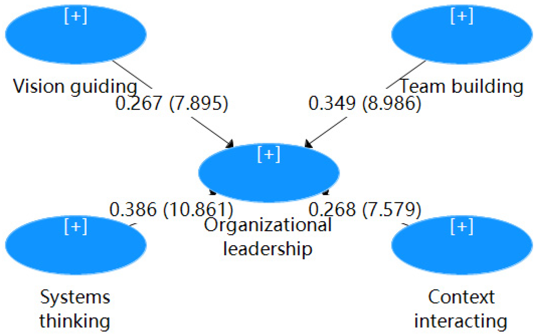 Buildings 13 00259 g002