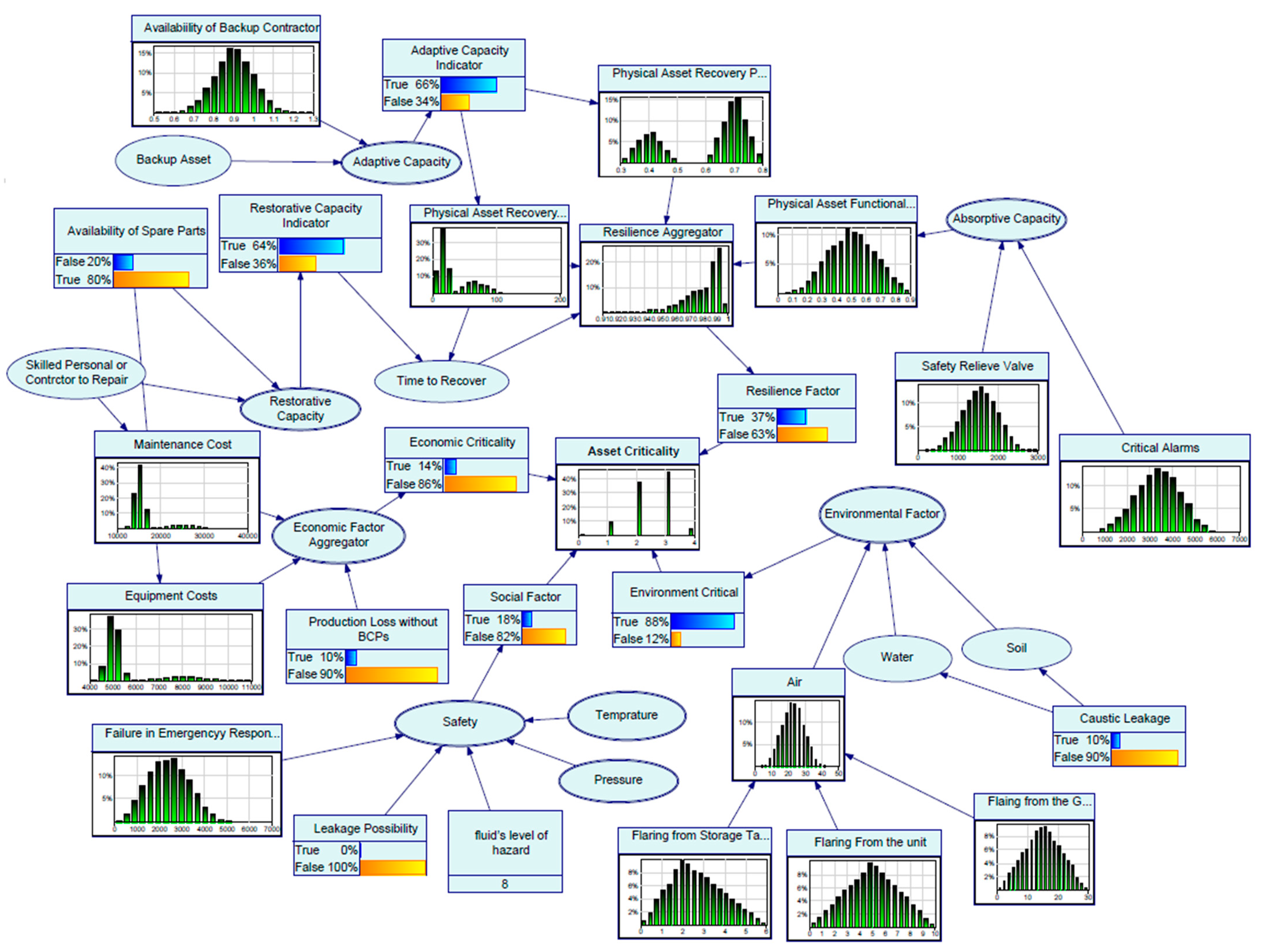 Buildings 13 00264 g005