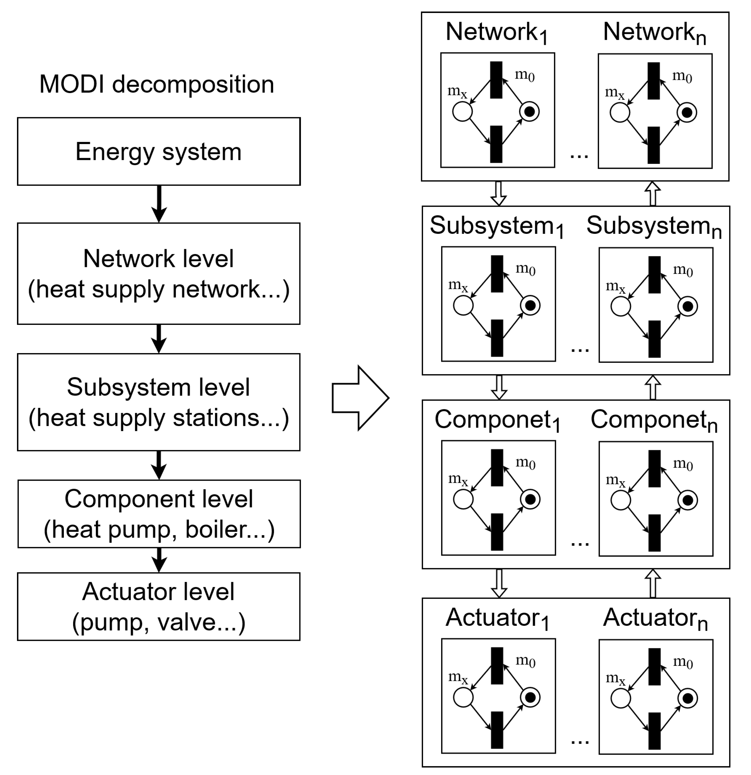 Buildings 13 00267 g004