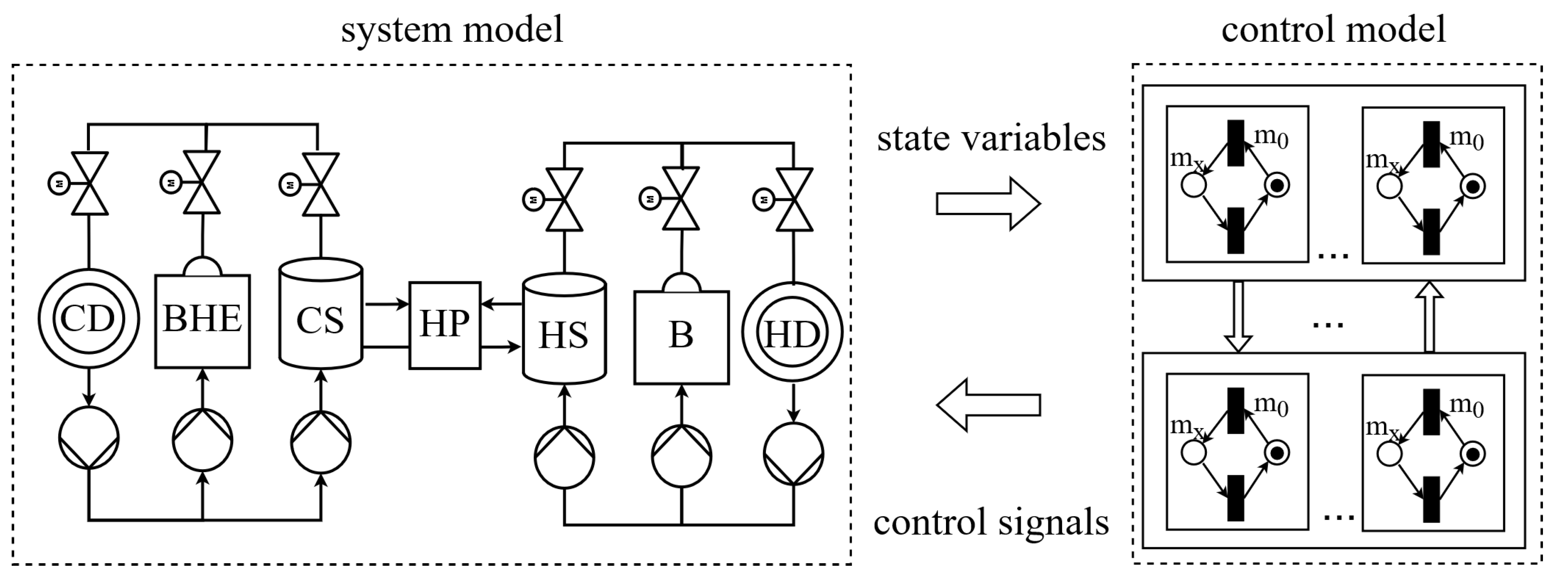 Buildings 13 00267 g011