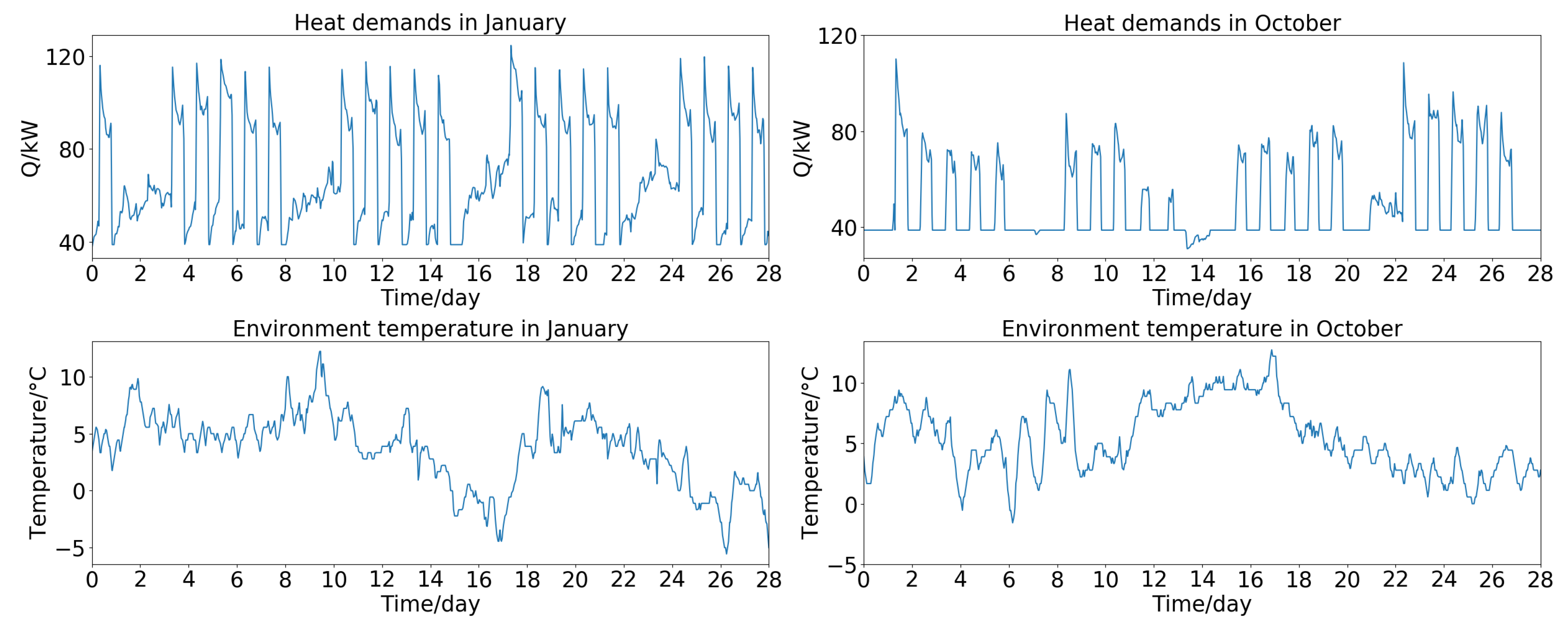 Buildings 13 00267 g012