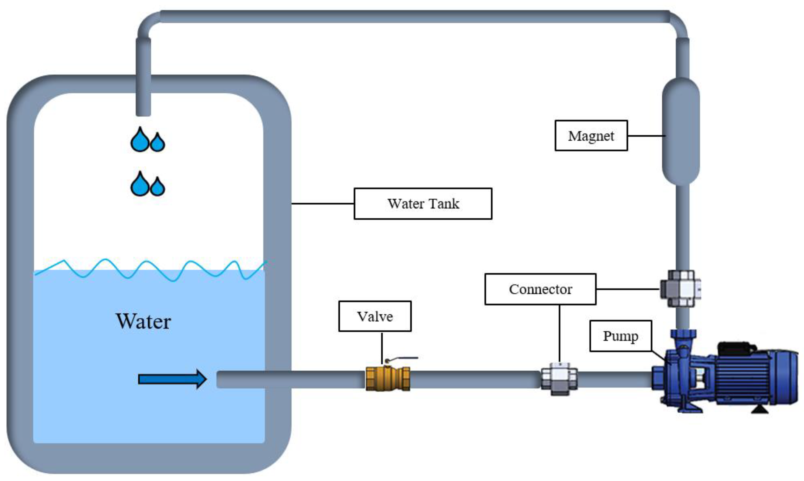 Buildings 13 00271 g002
