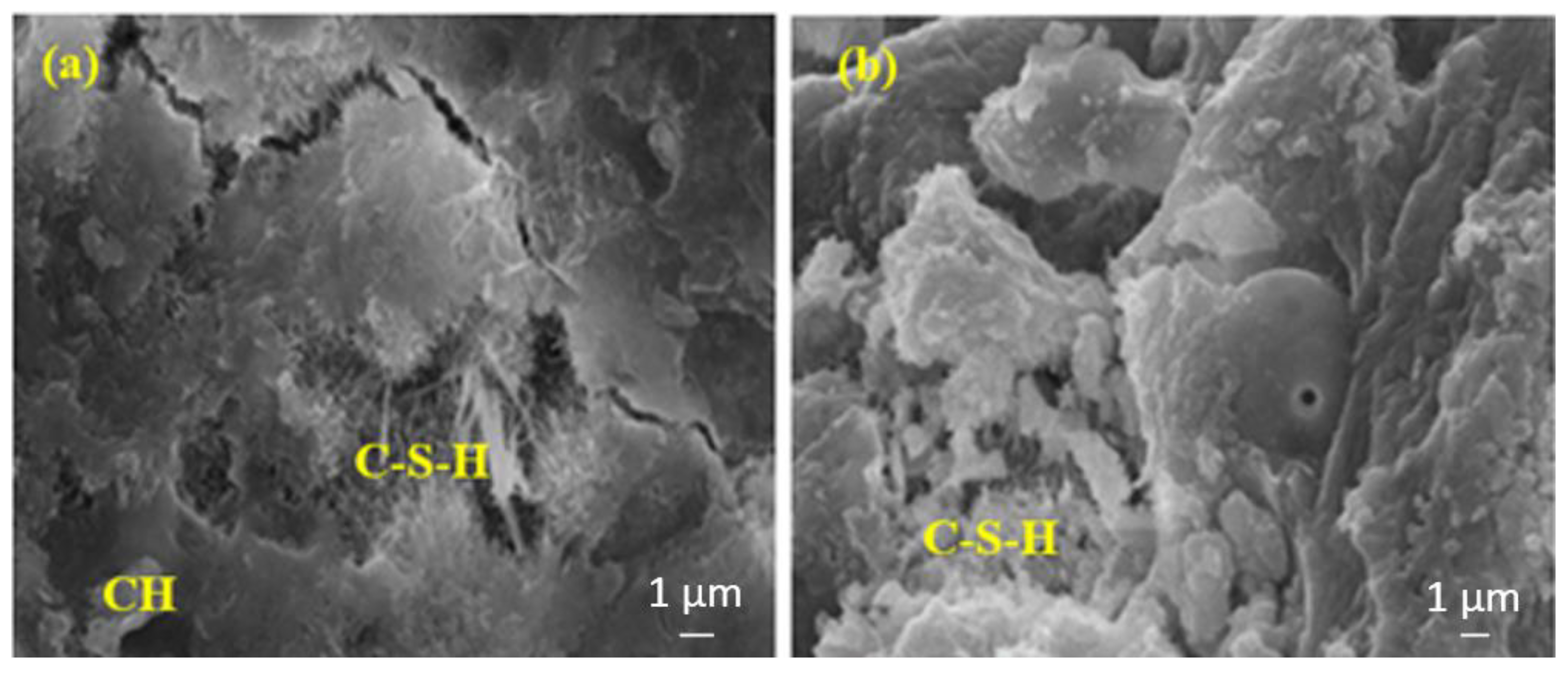 Buildings 13 00271 g011