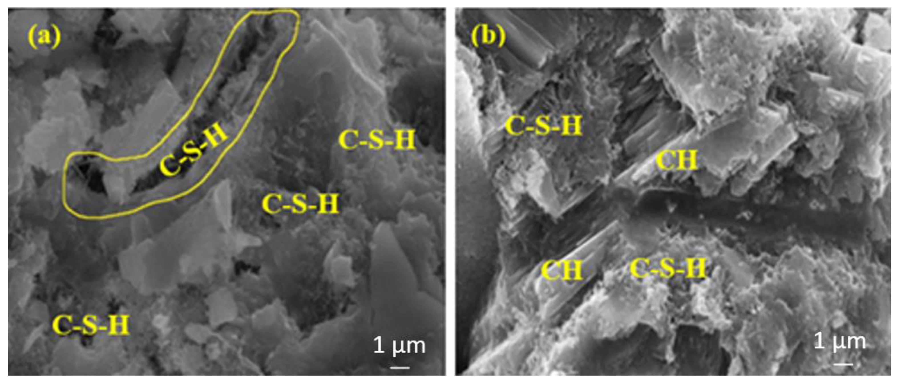Buildings 13 00271 g012