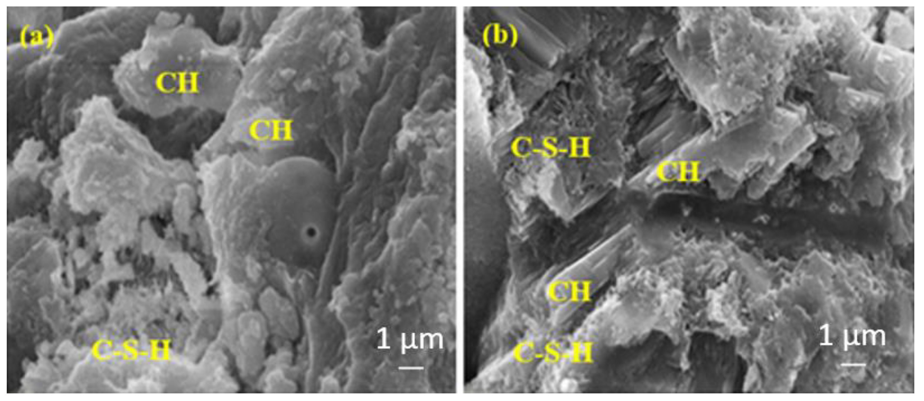 Buildings 13 00271 g013