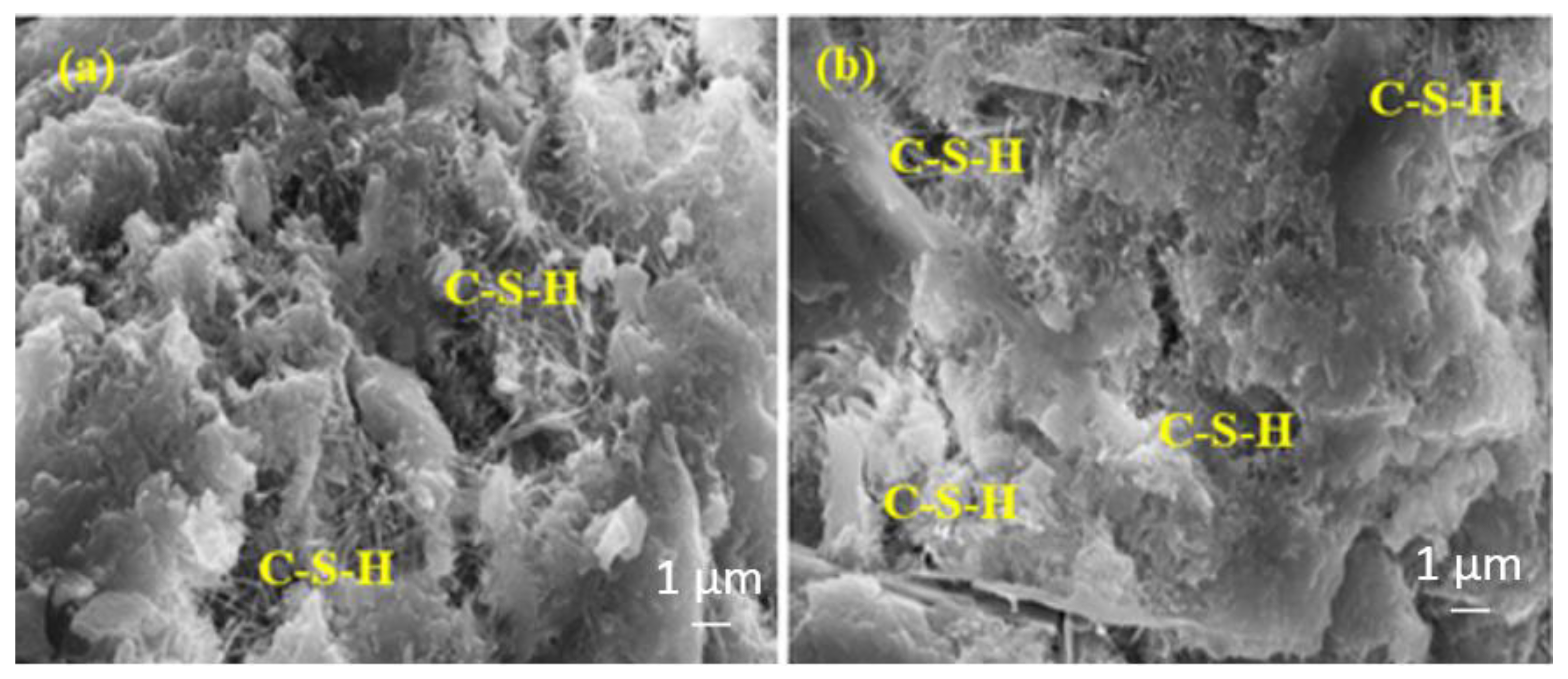 Buildings 13 00271 g014