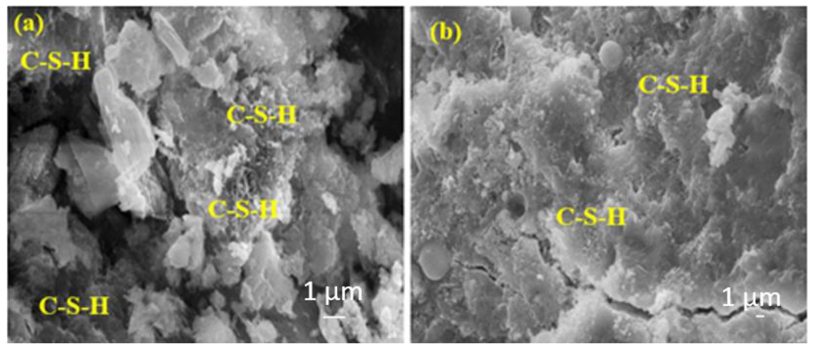 Buildings 13 00271 g015