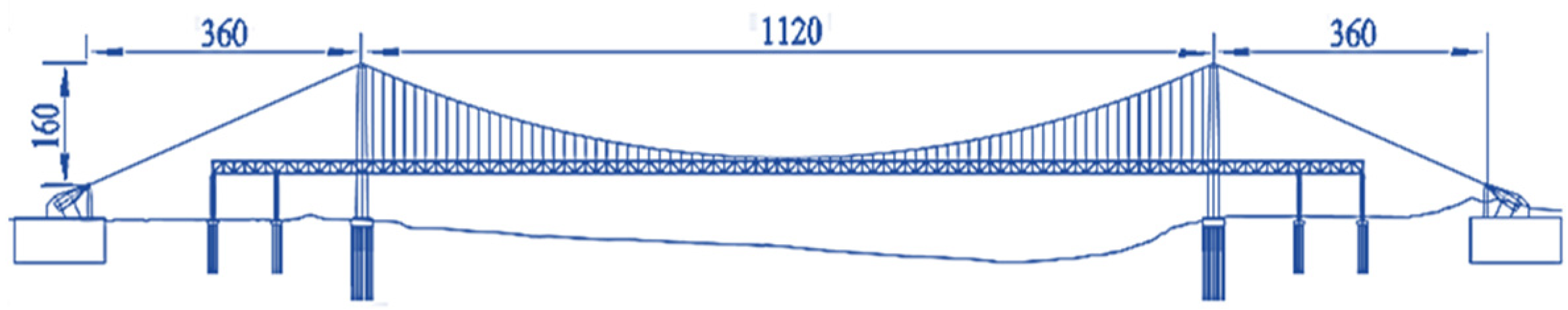 Buildings 13 00277 g001 Buildings 13 00277 g001