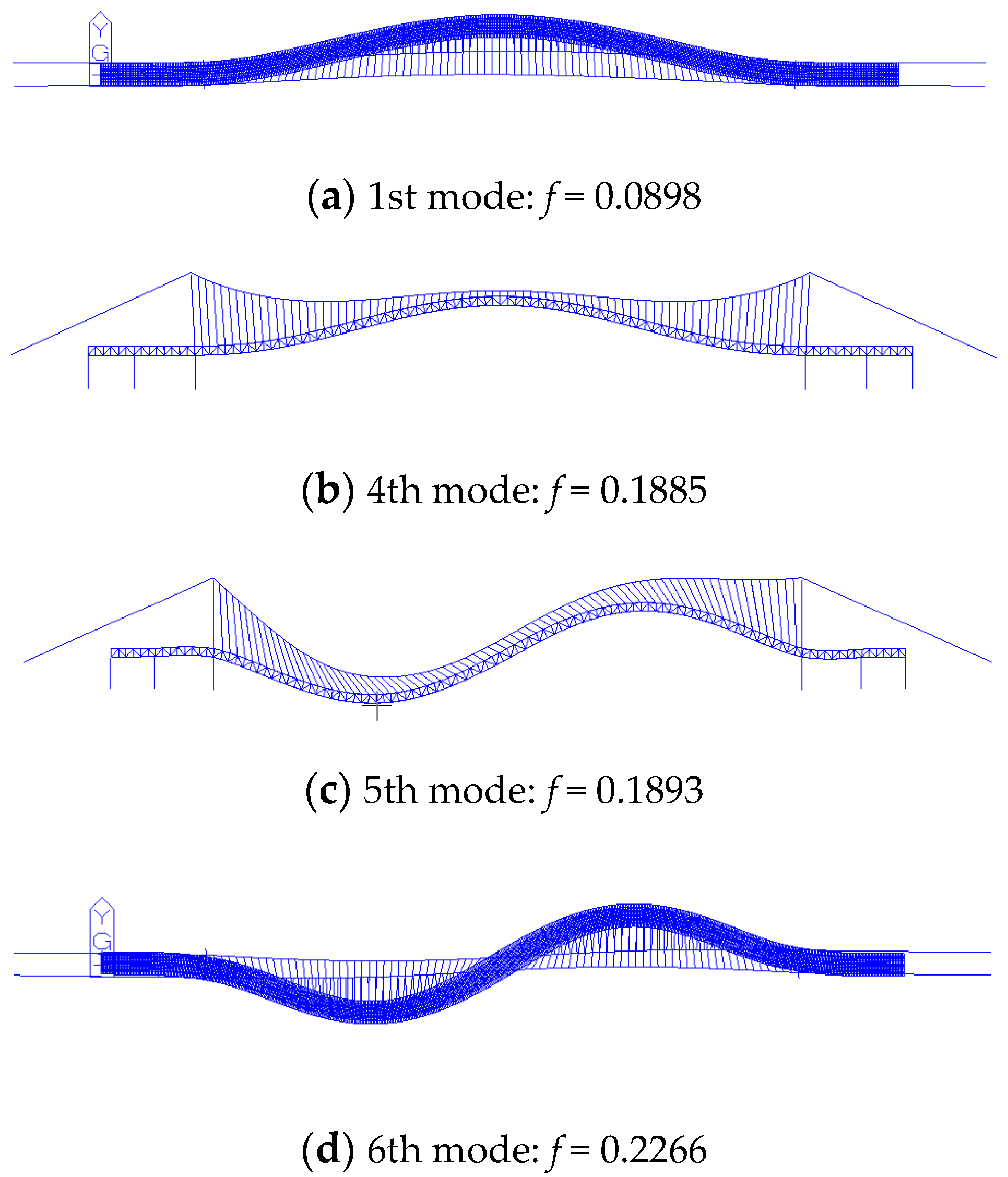 Buildings 13 00277 g005 Buildings 13 00277 g005