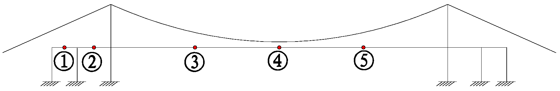 Buildings 13 00277 g013 Buildings 13 00277 g013