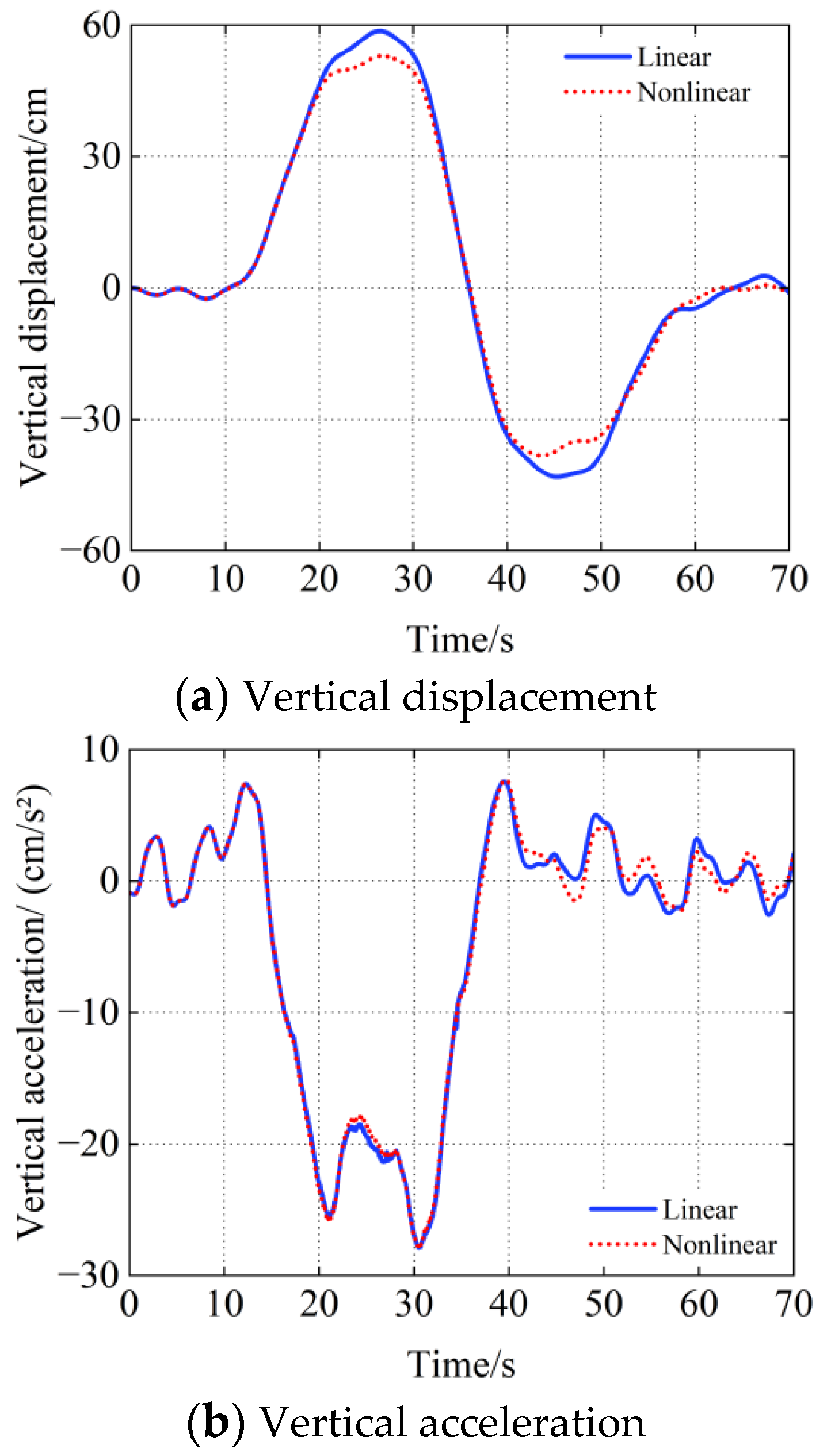 Buildings 13 00277 g014a Buildings 13 00277 g014a