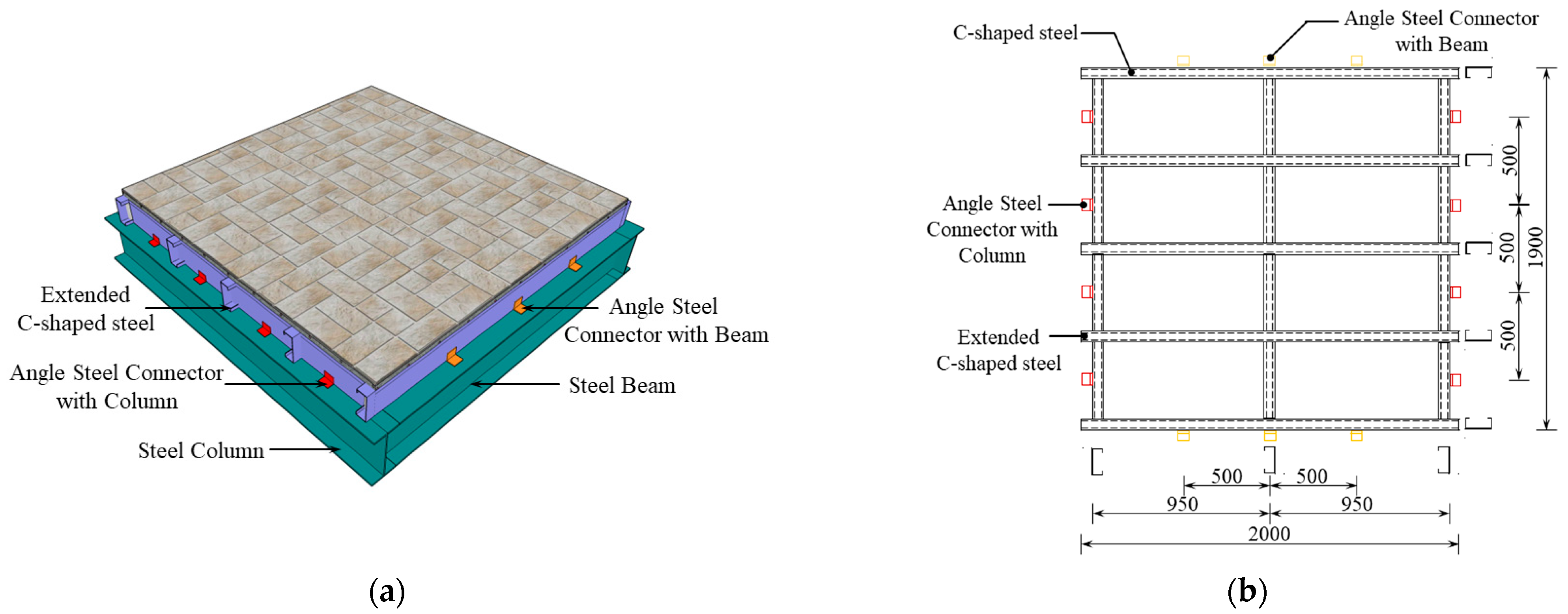 Buildings 13 00282 g002