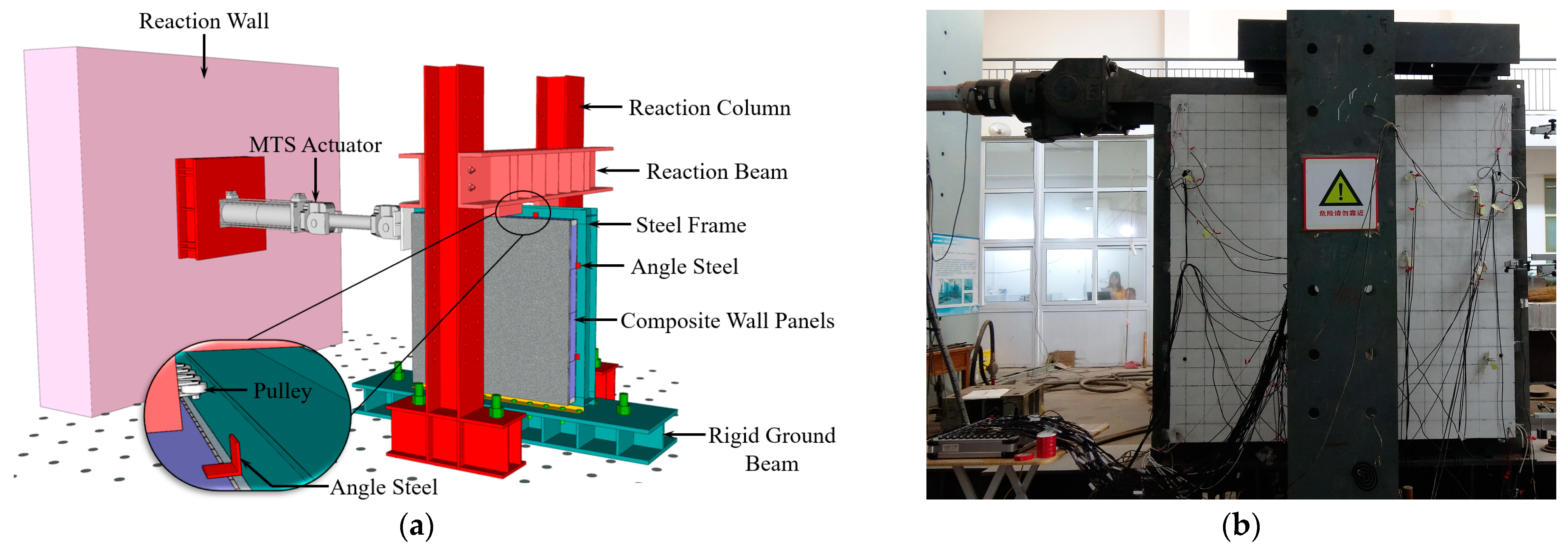 Buildings 13 00282 g005