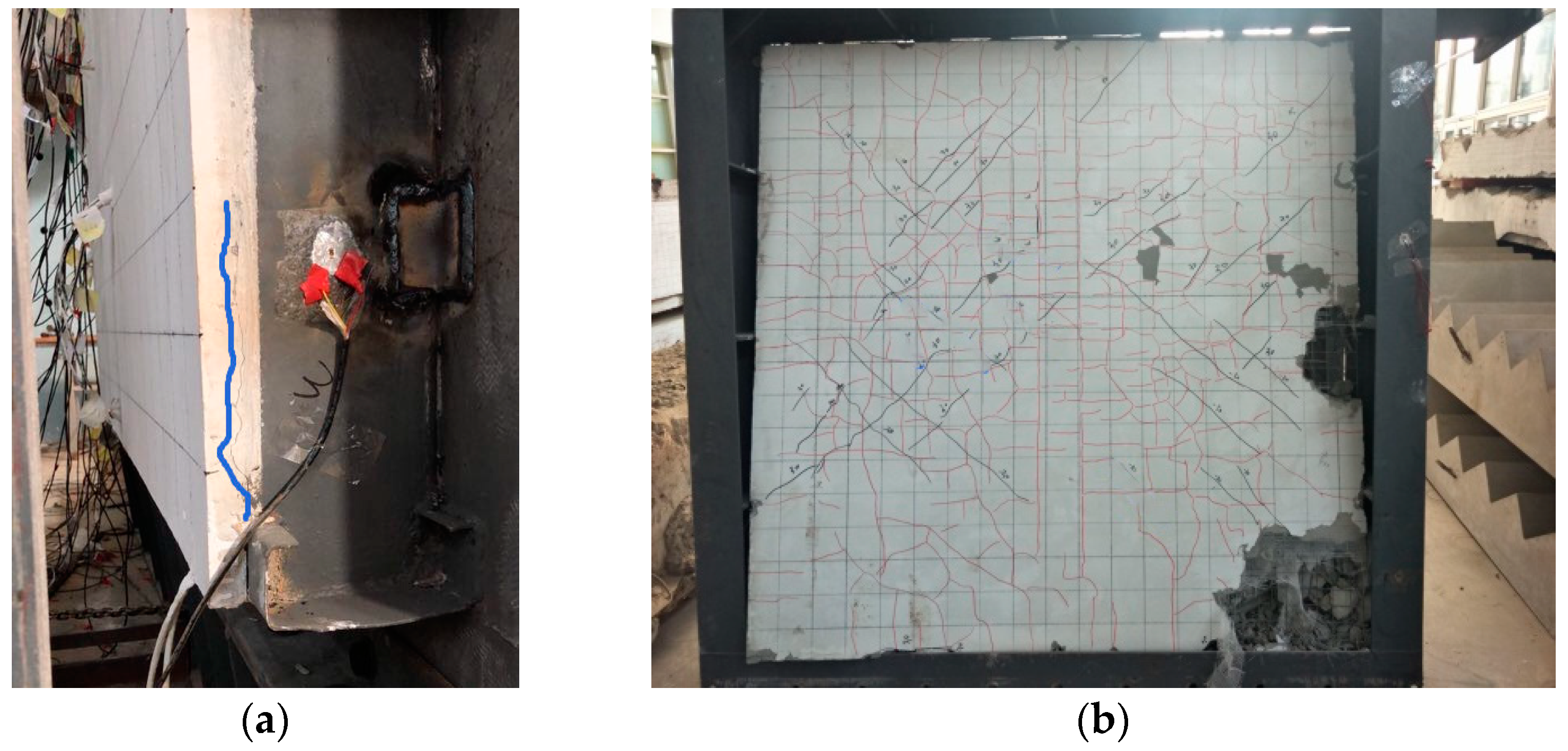 Buildings 13 00282 g009