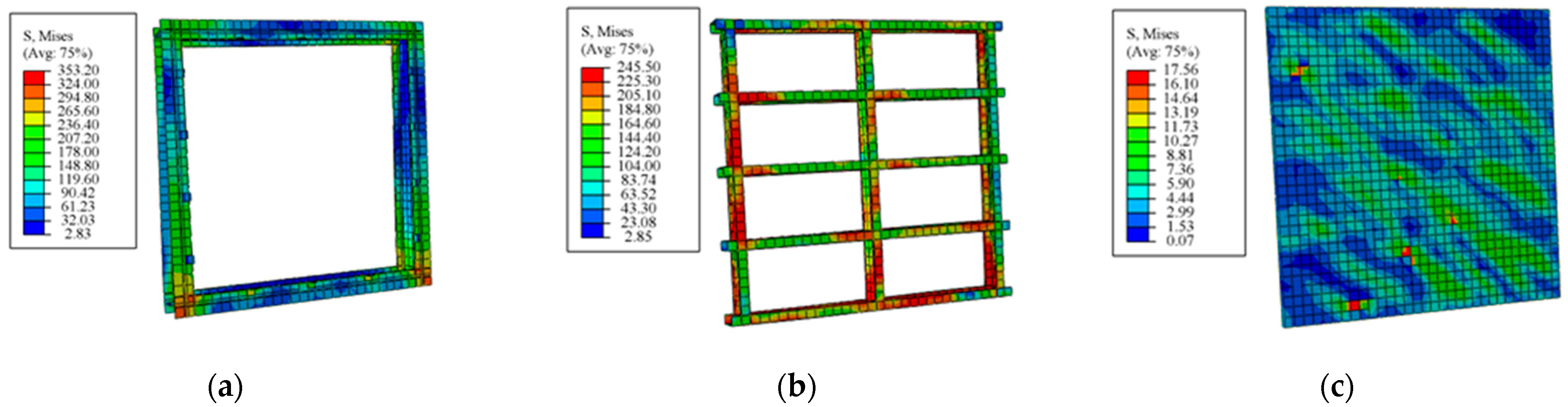 Buildings 13 00282 g020