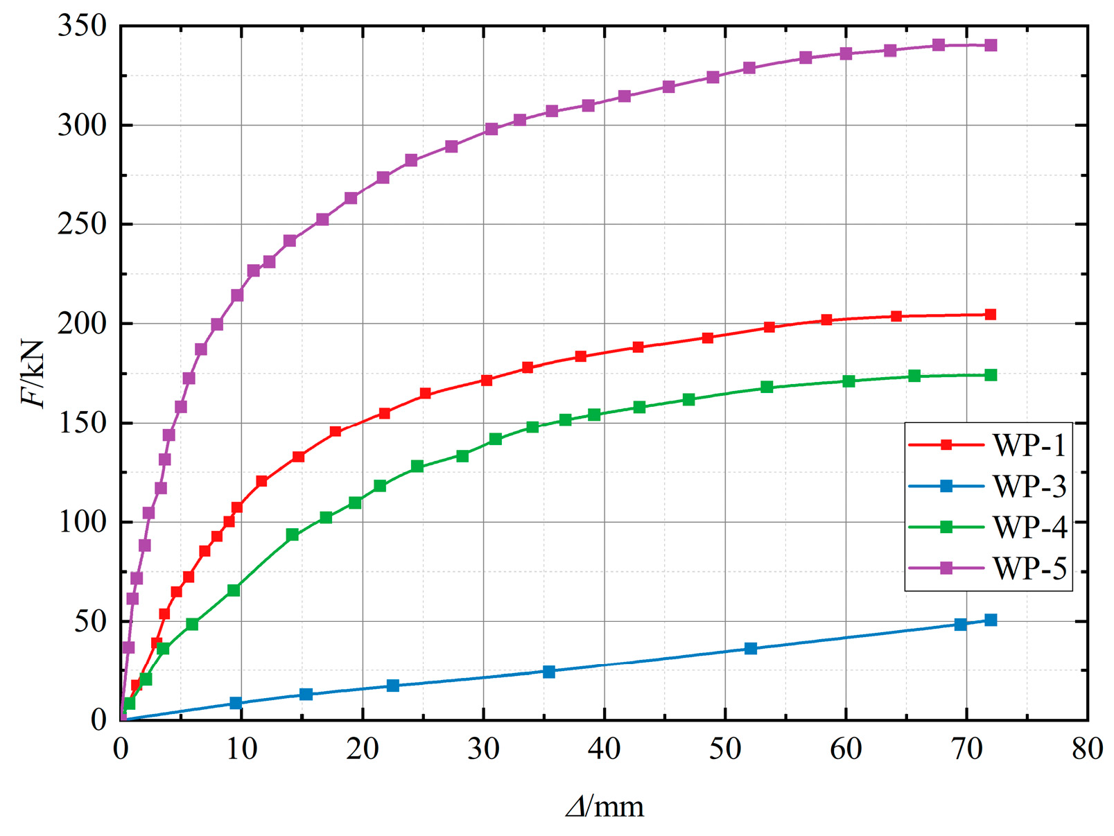 Buildings 13 00282 g021