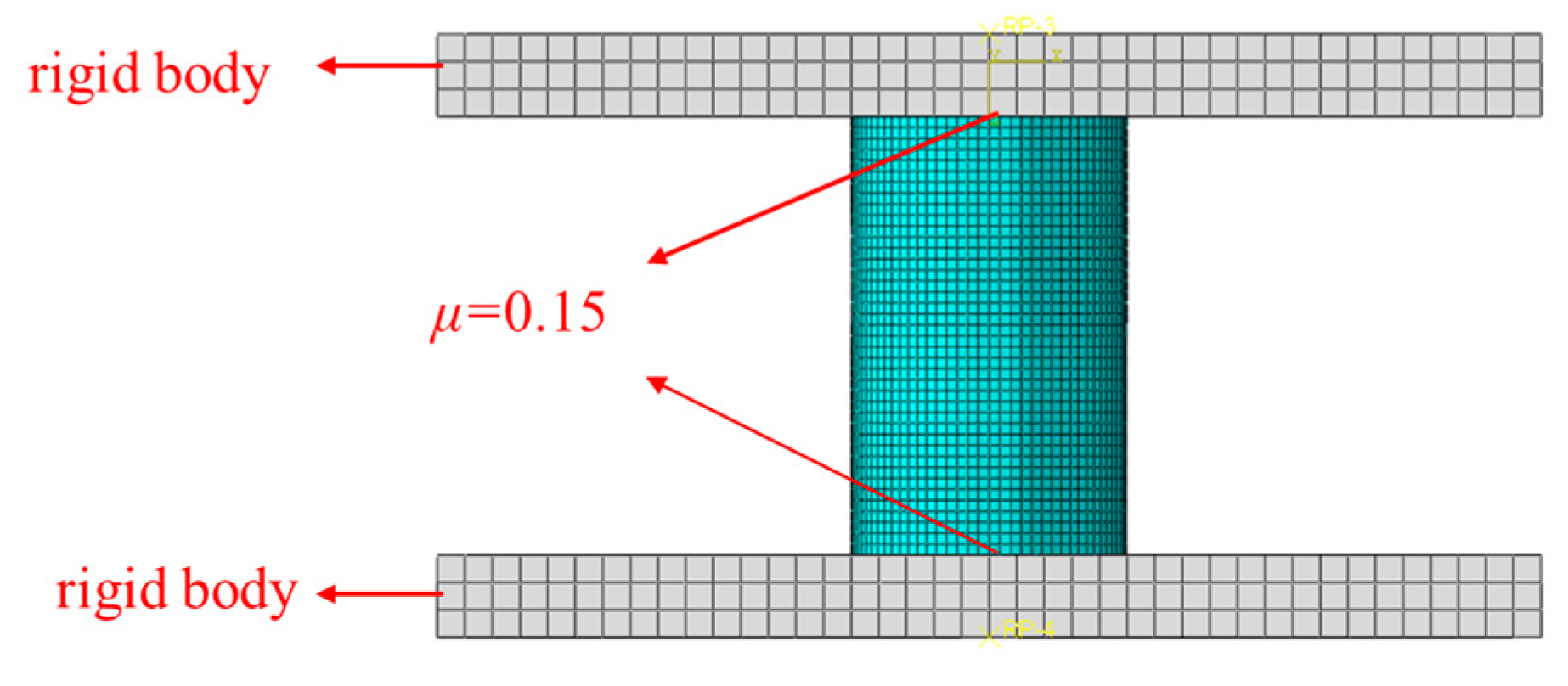 Buildings 13 00283 g007
