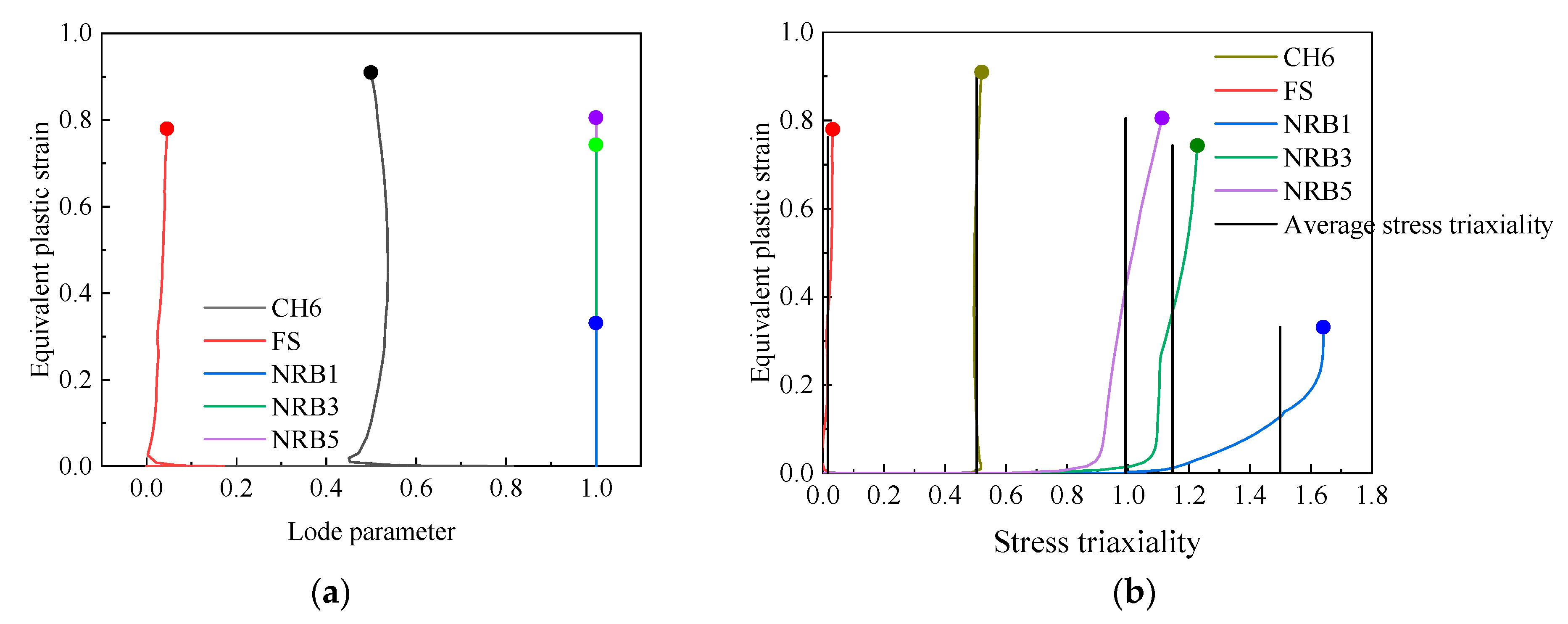 Buildings 13 00283 g011