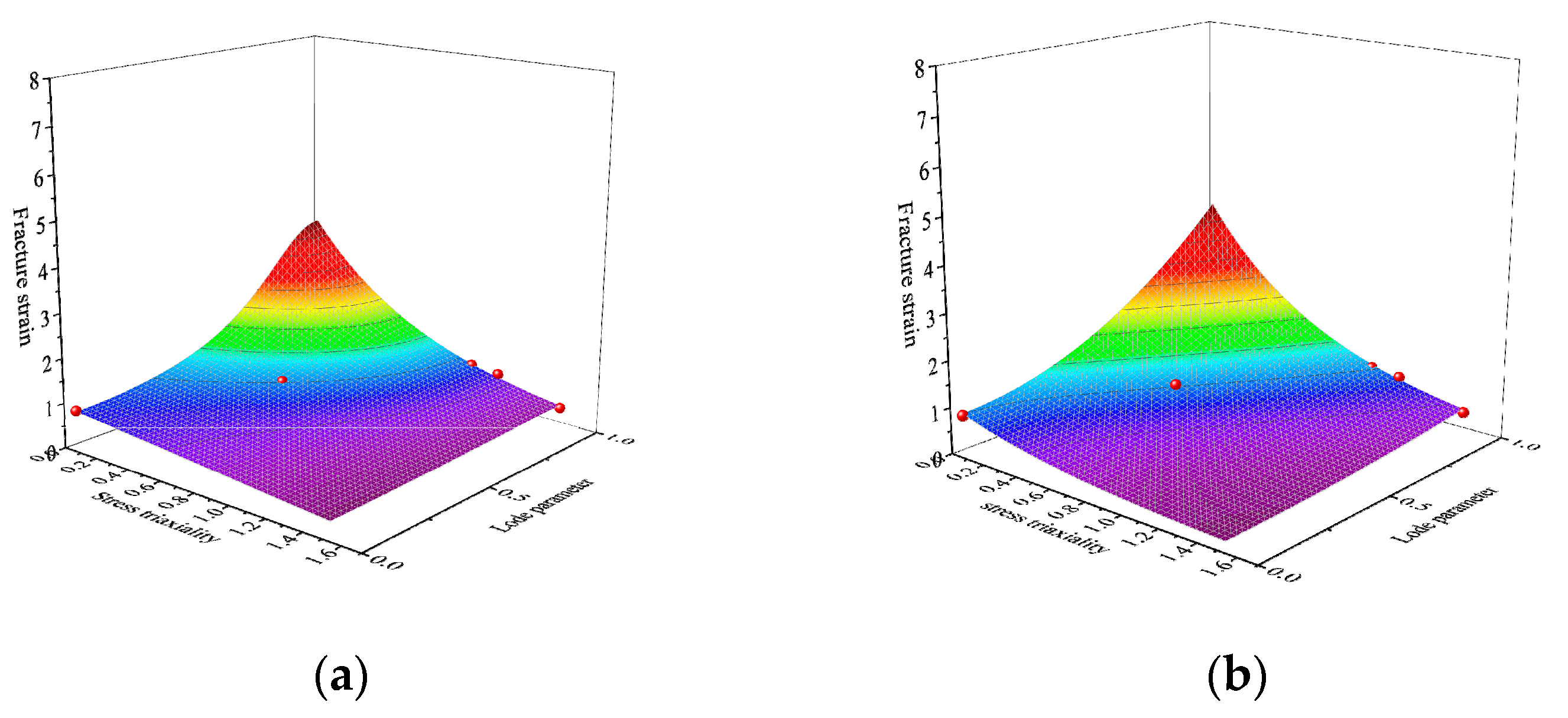 Buildings 13 00283 g013