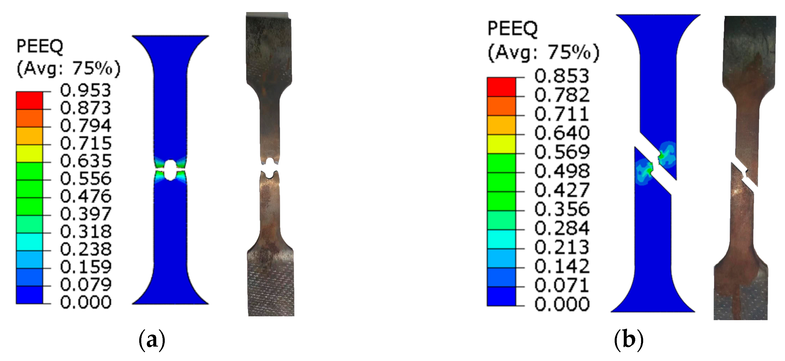 Buildings 13 00283 g015a