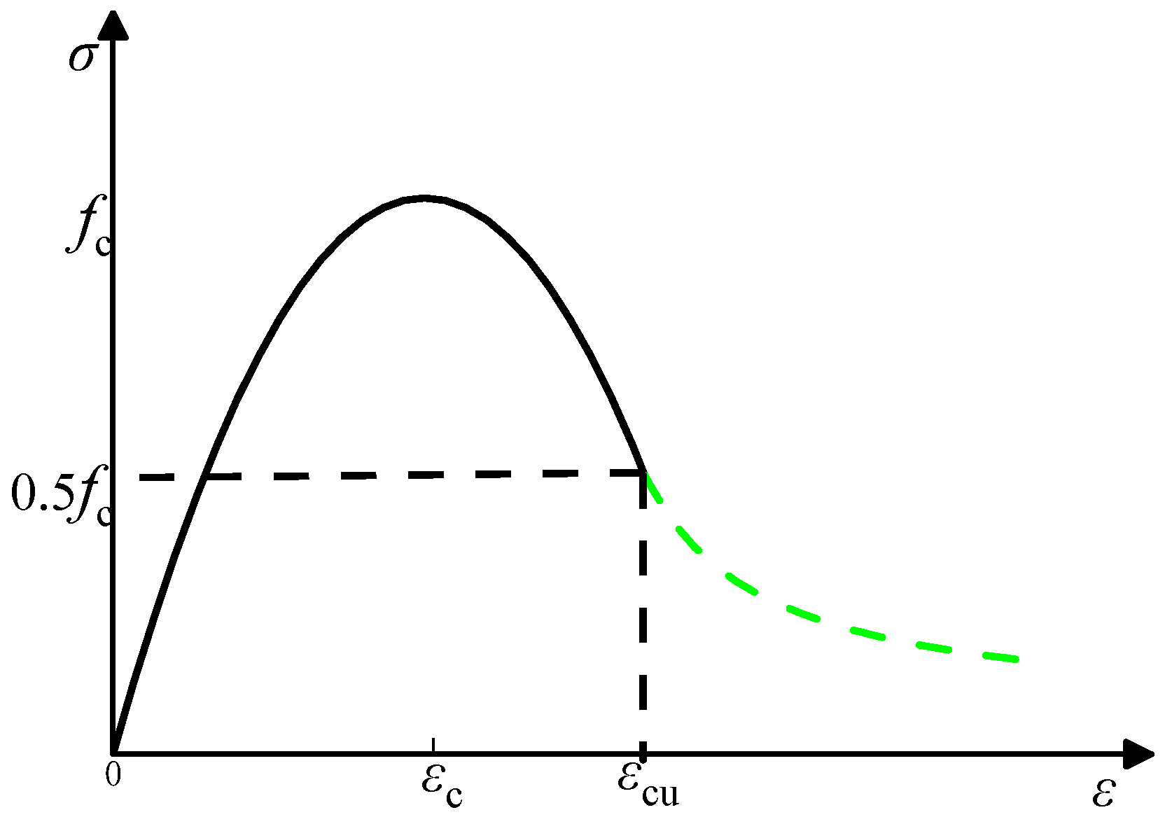 Buildings 13 00284 g005