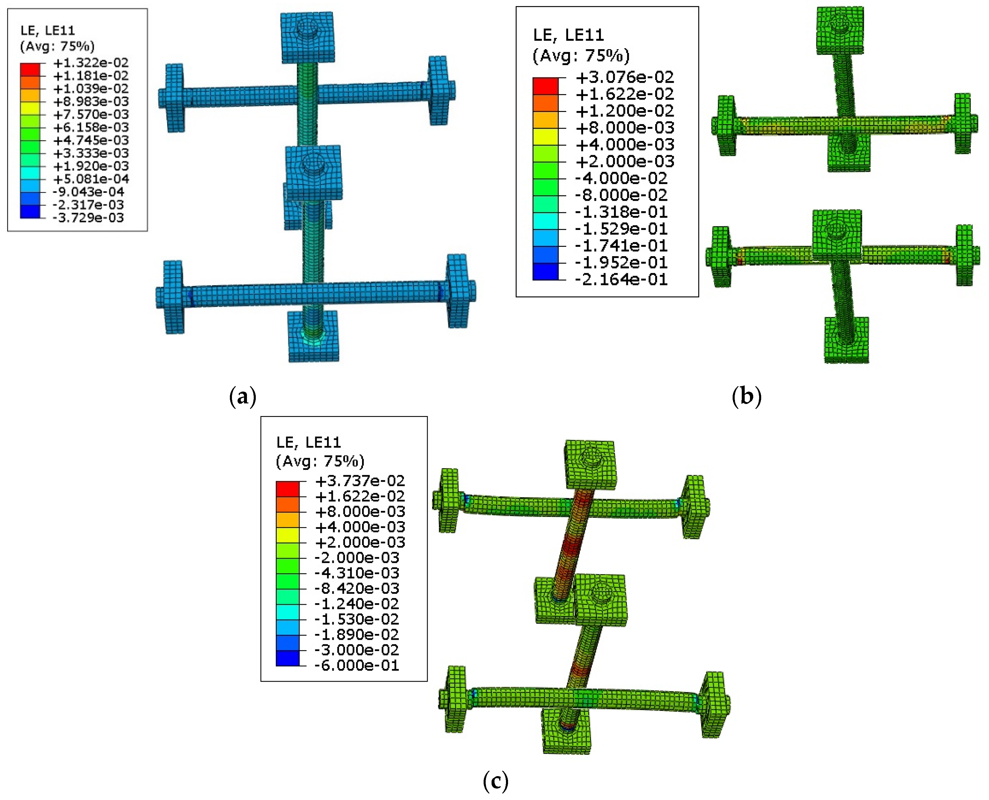 Buildings 13 00284 g013