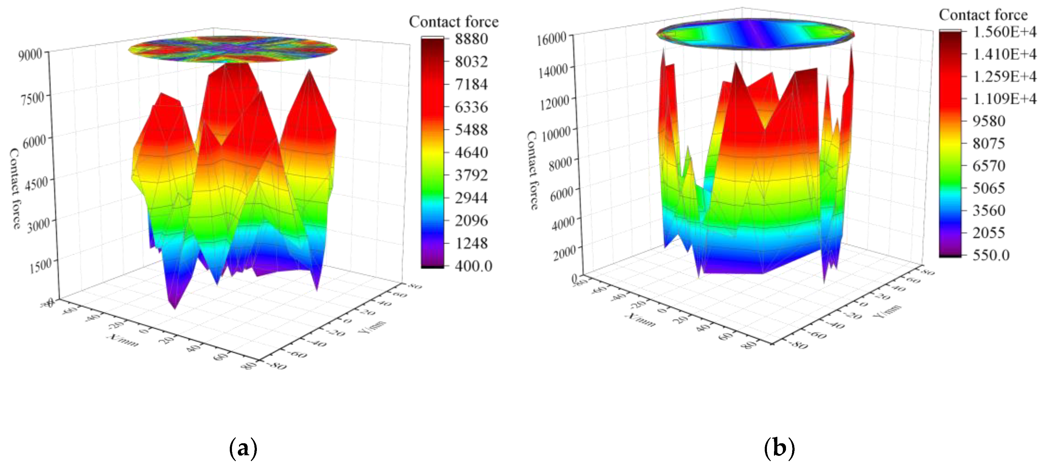 Buildings 13 00284 g015a