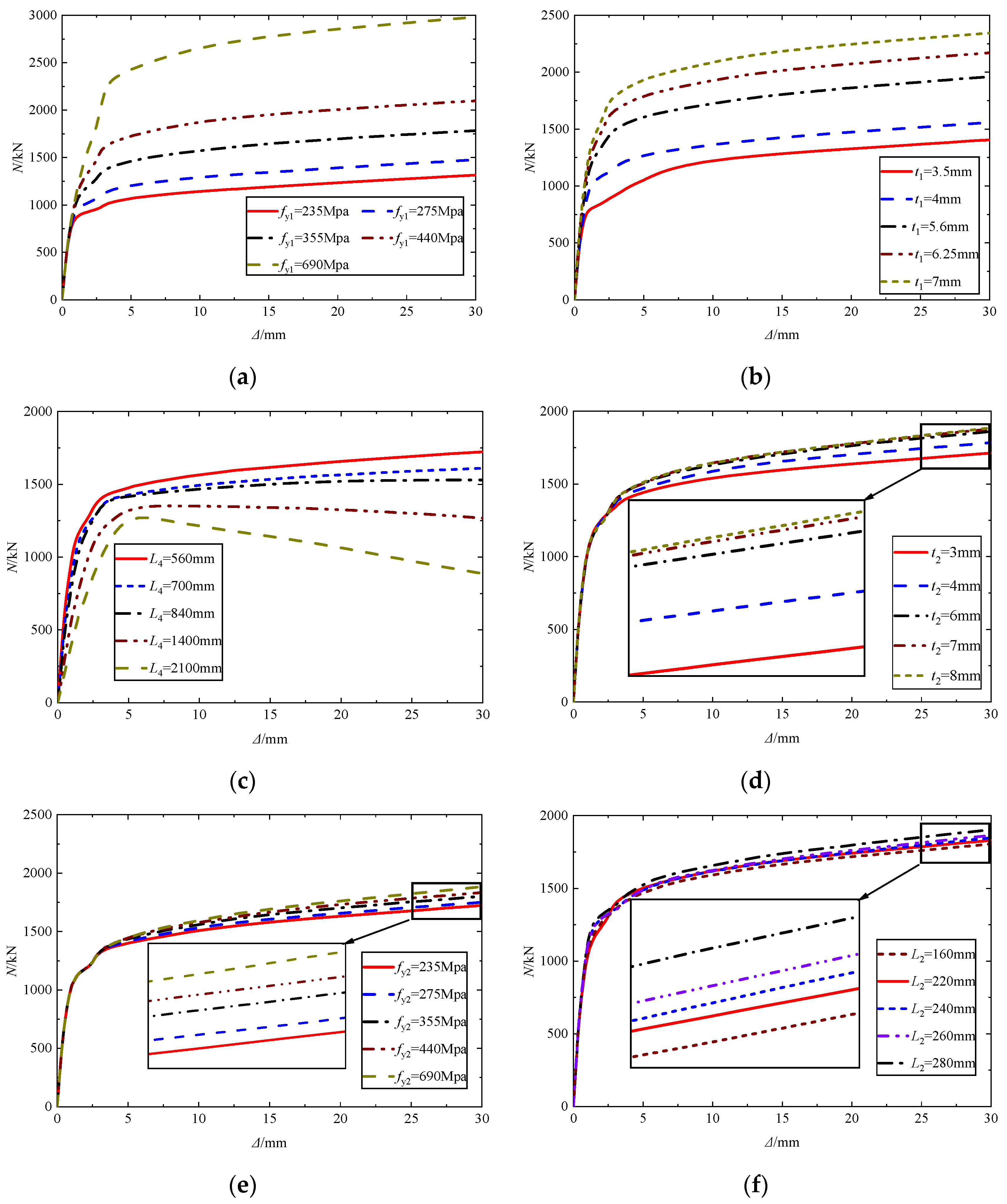 Buildings 13 00284 g016a