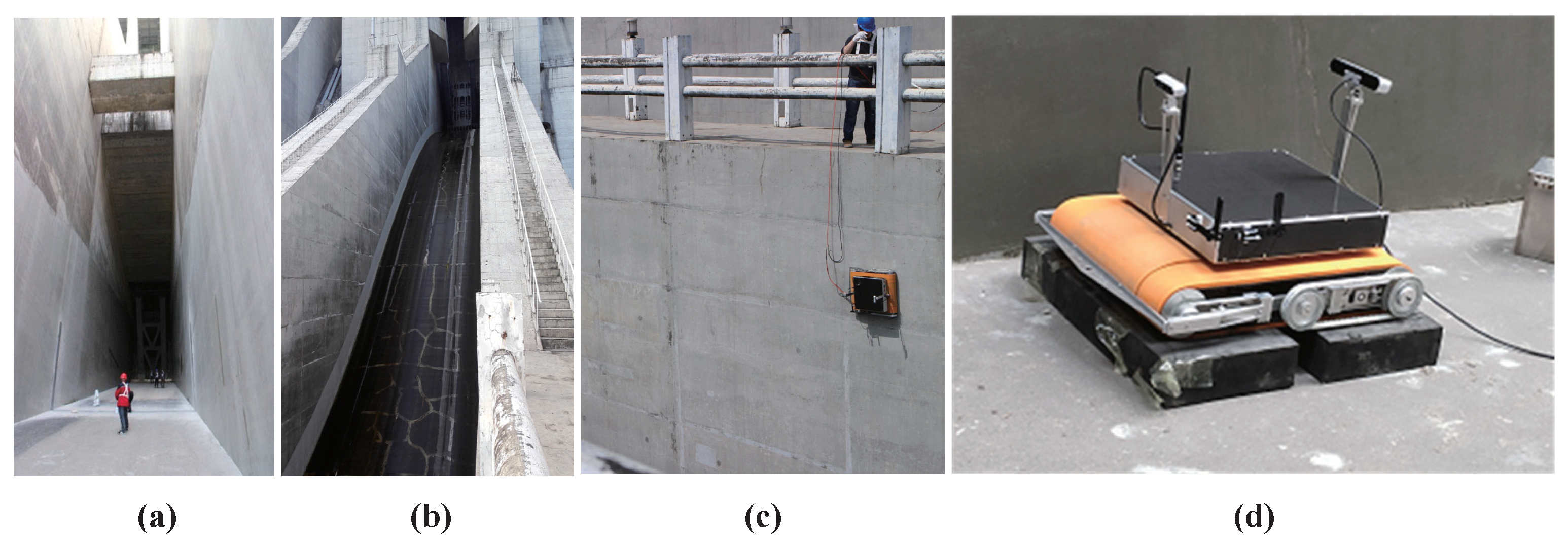 Buildings 13 00285 g001 Buildings 13 00285 g001